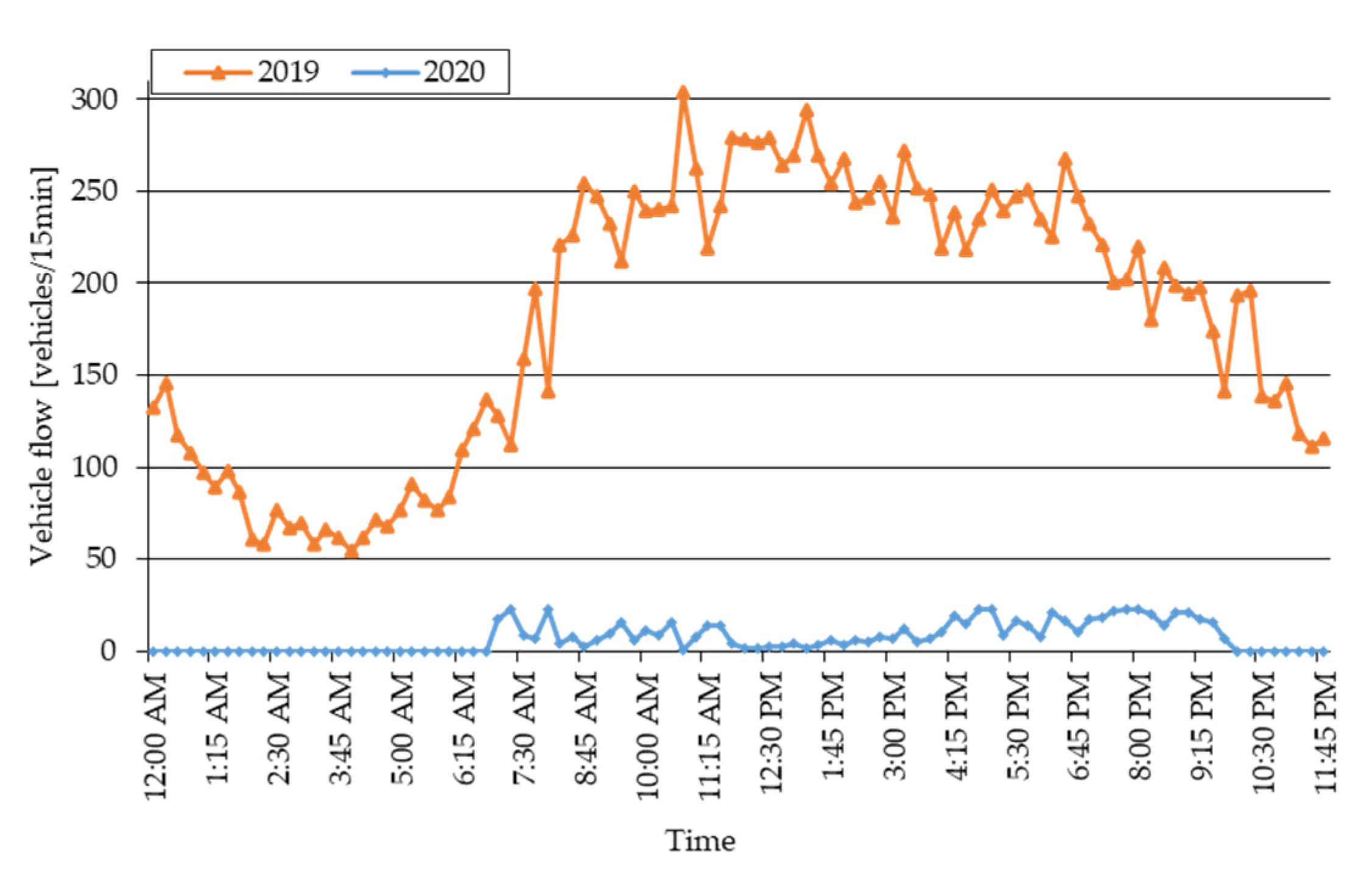 Preprints 200326 g014