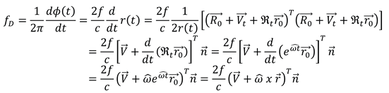 Preprints 200326 i001