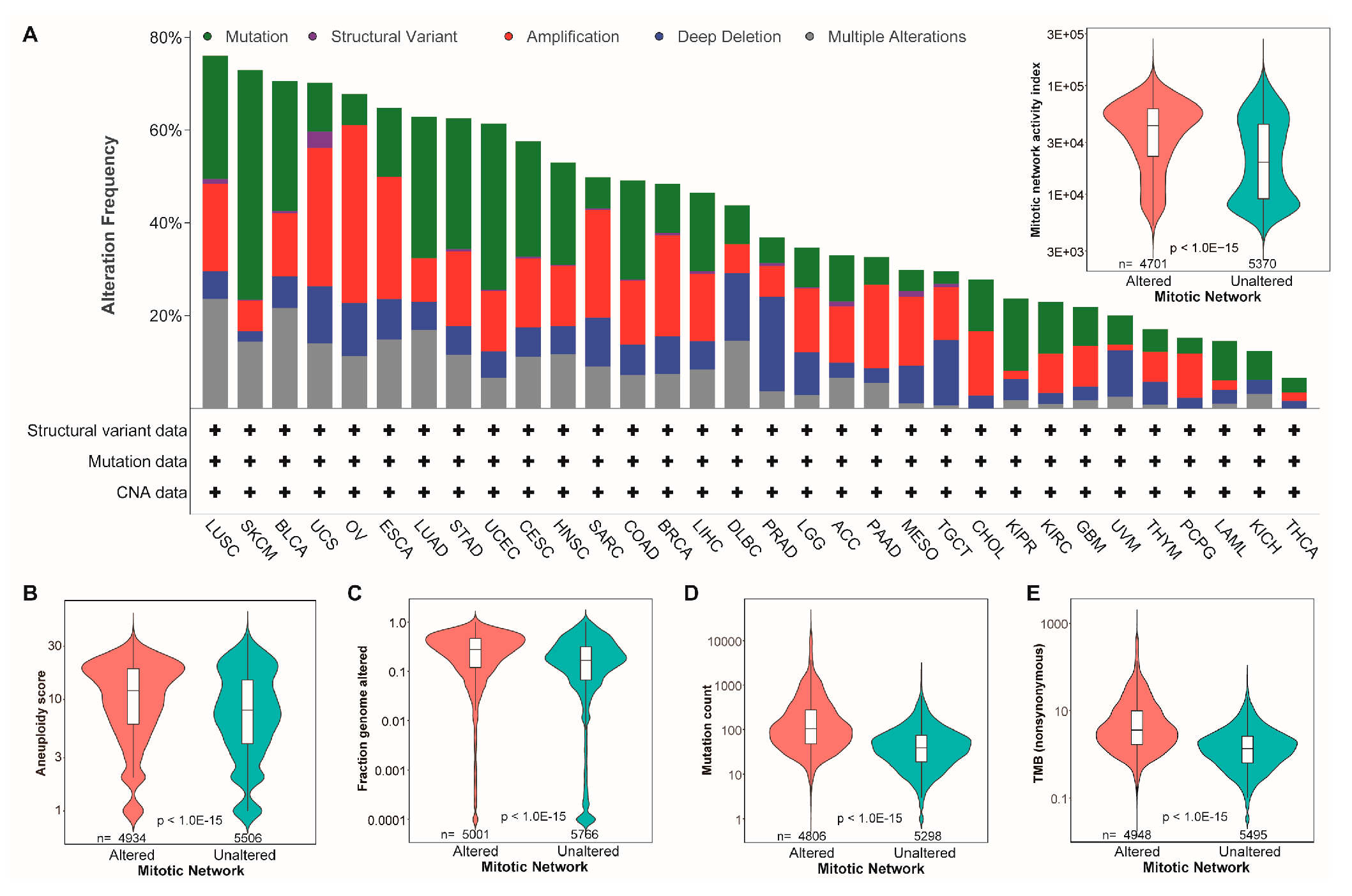 Preprints 67669 g002