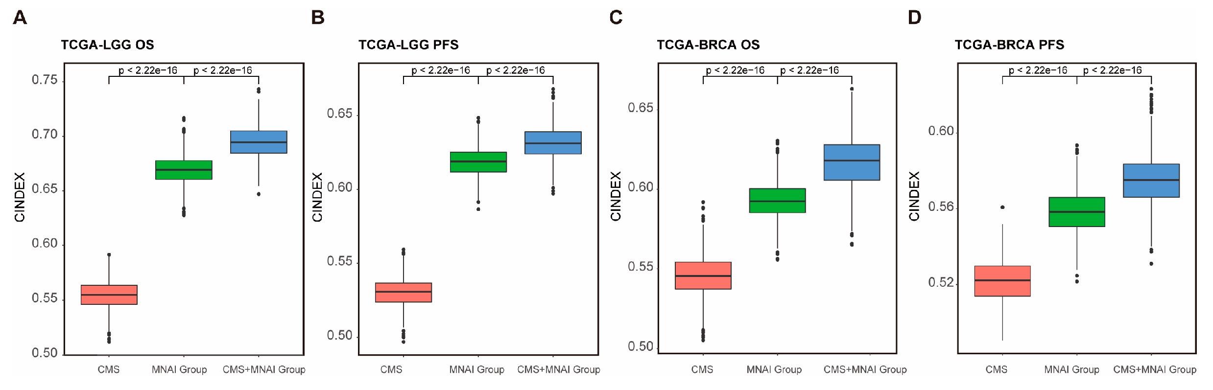 Preprints 67669 g007