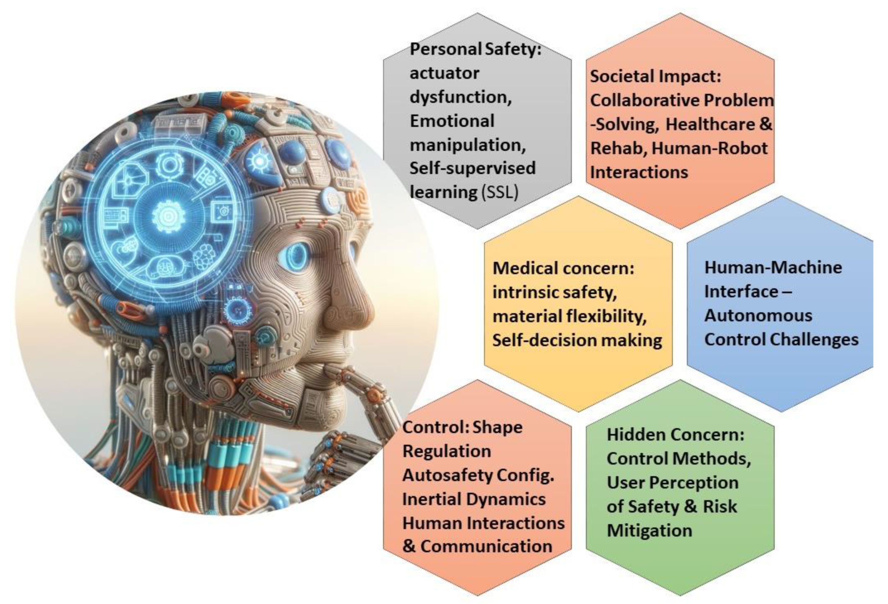 Preprints 150499 g009