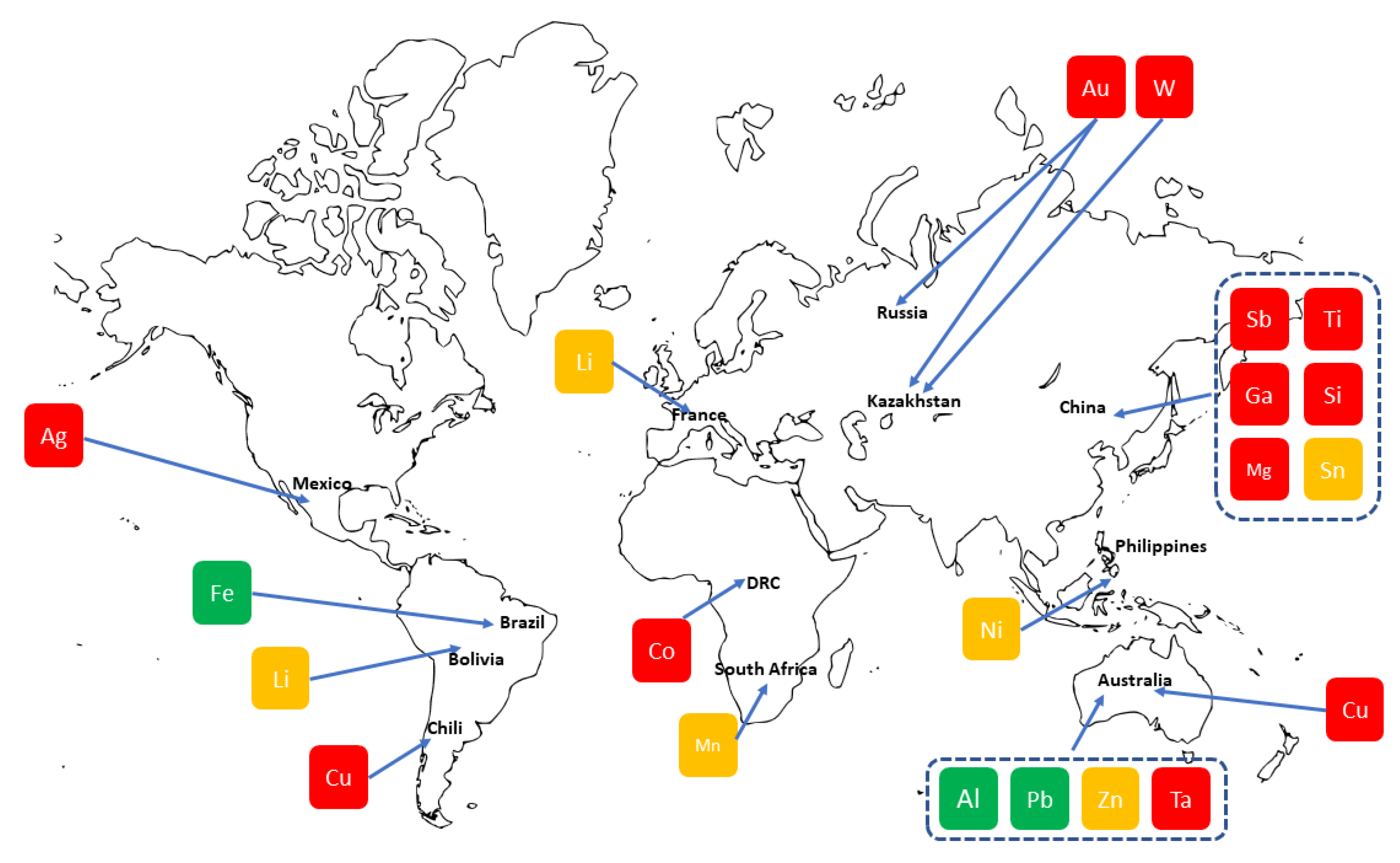 Preprints 157572 g001