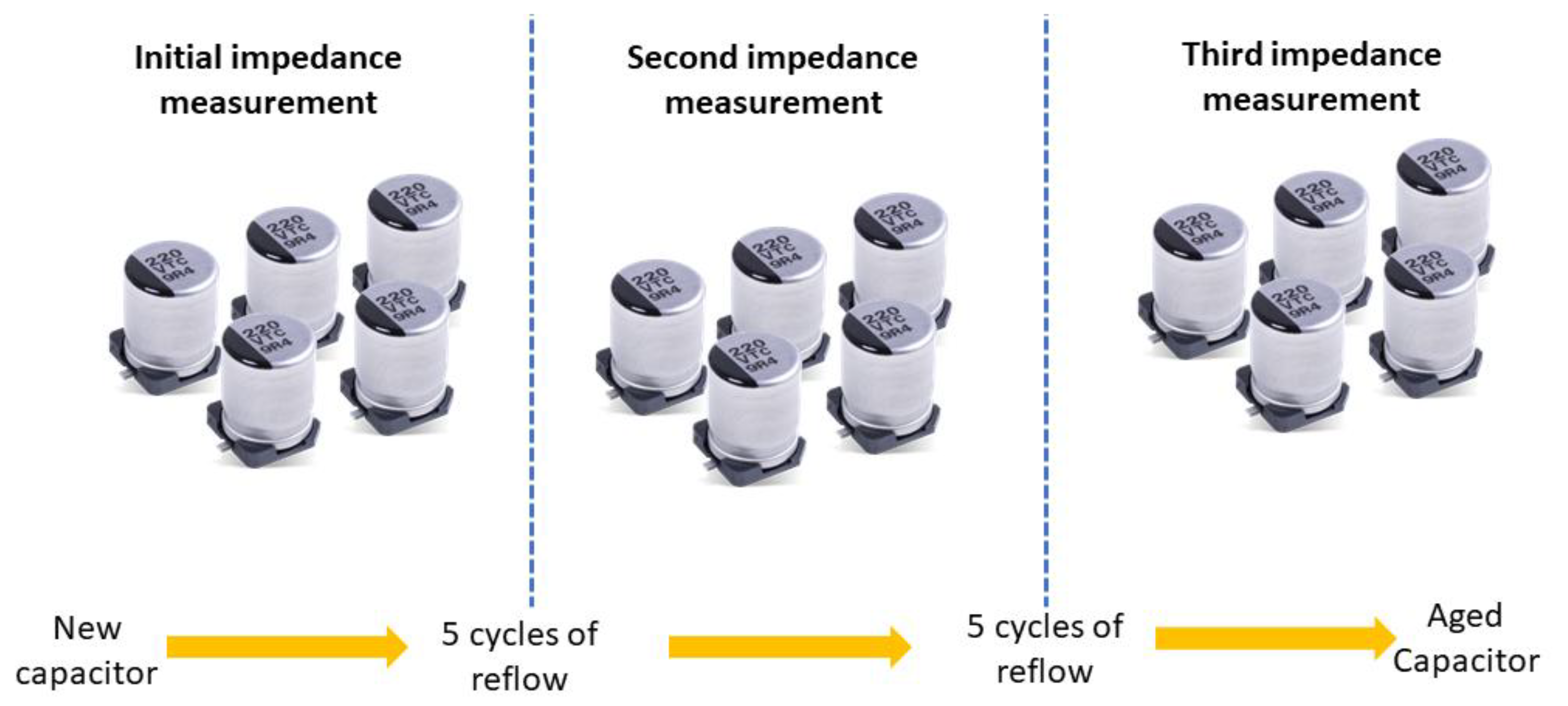 Preprints 157572 g011