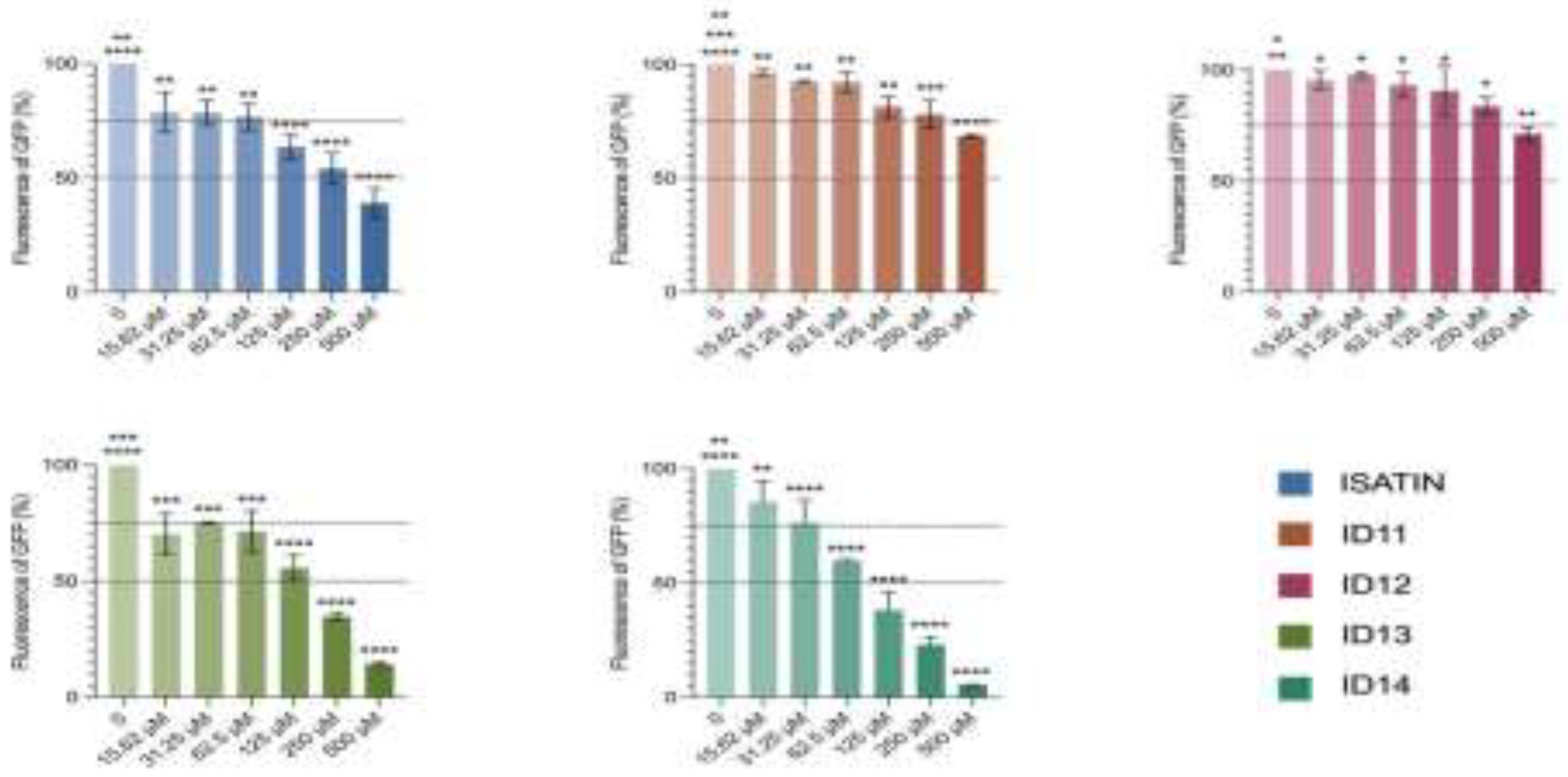 Preprints 195000 g002
