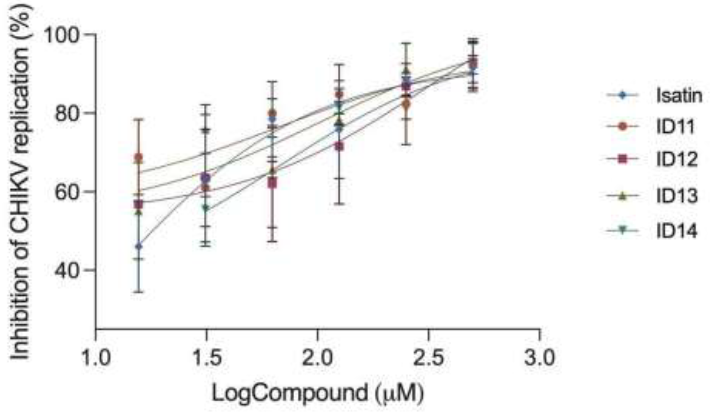 Preprints 195000 g003