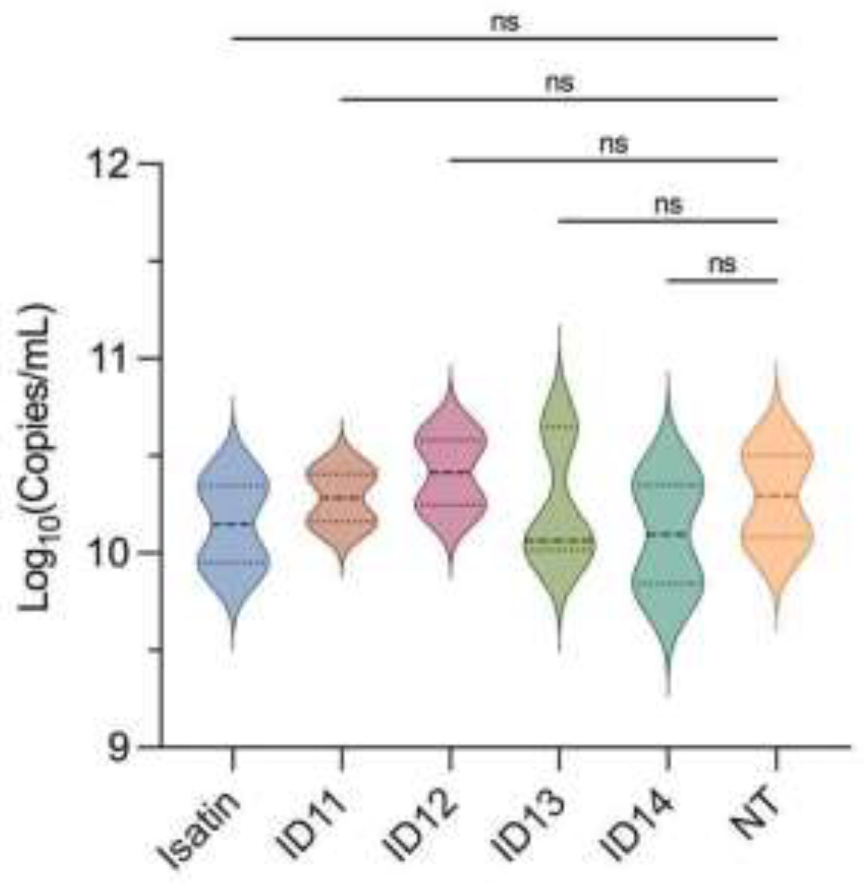 Preprints 195000 g004