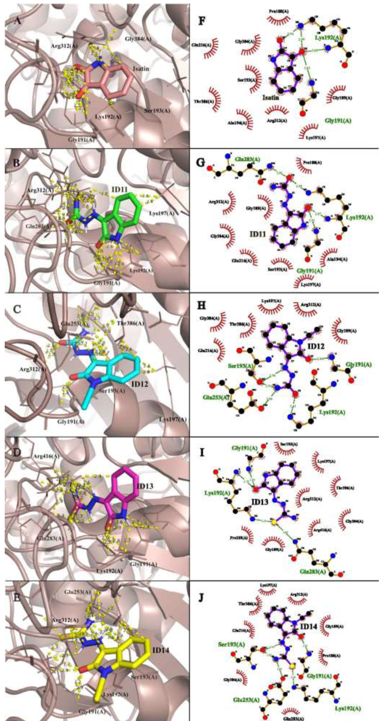 Preprints 195000 g005