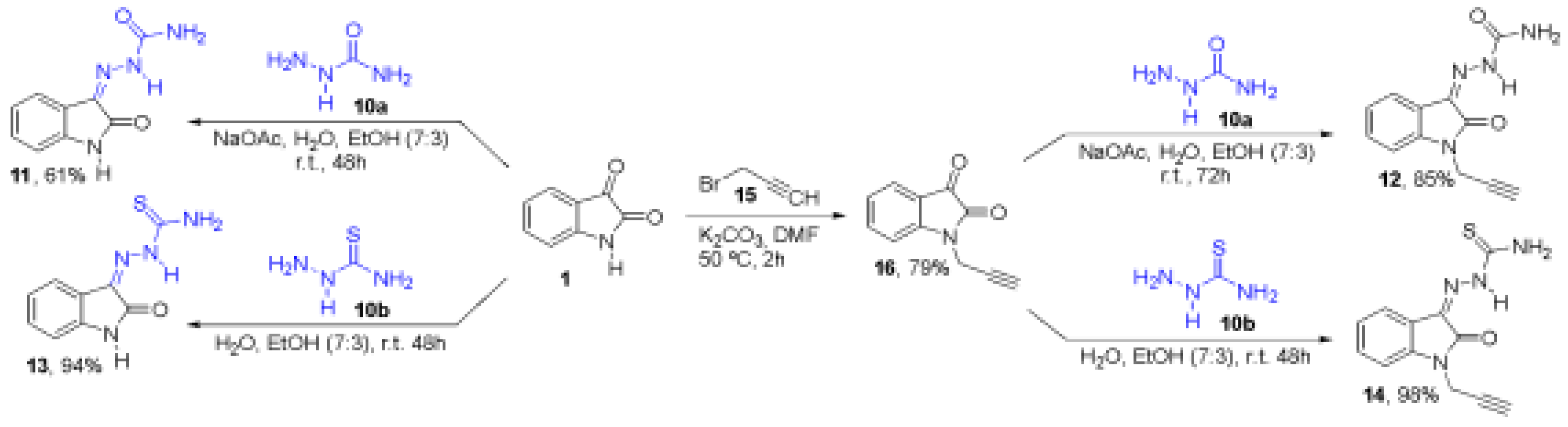 Preprints 195000 sch001