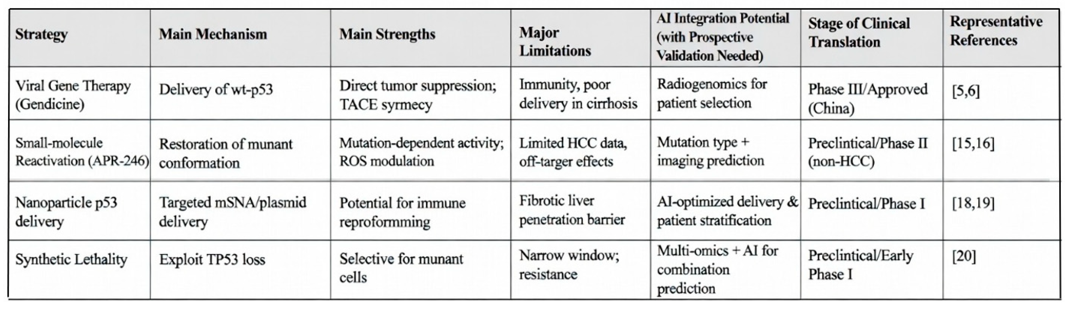 Preprints 199433 i001