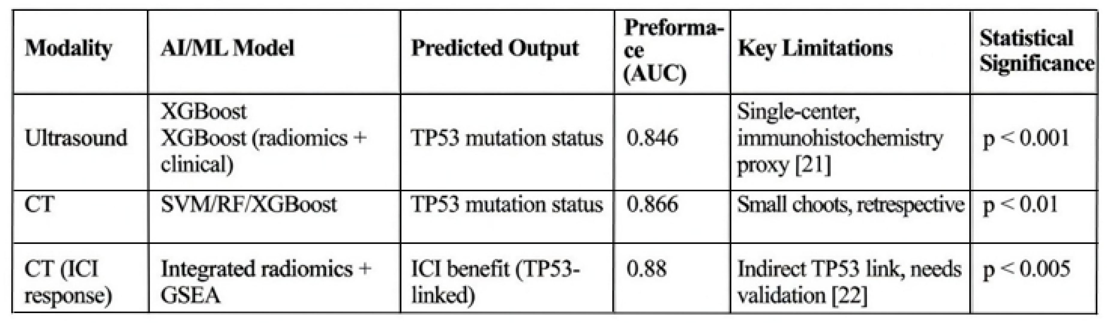 Preprints 199433 i002