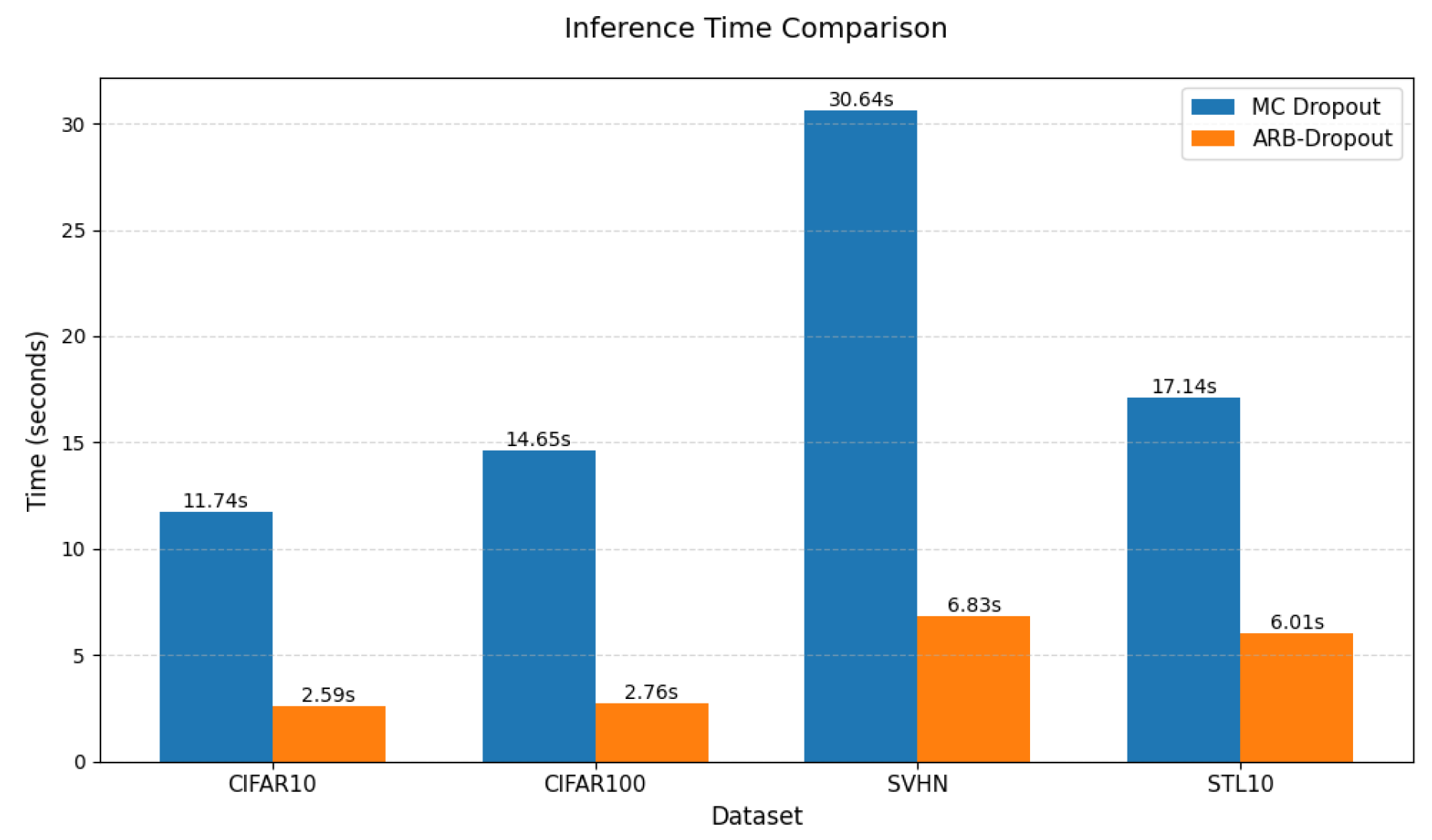 Preprints 172521 g001