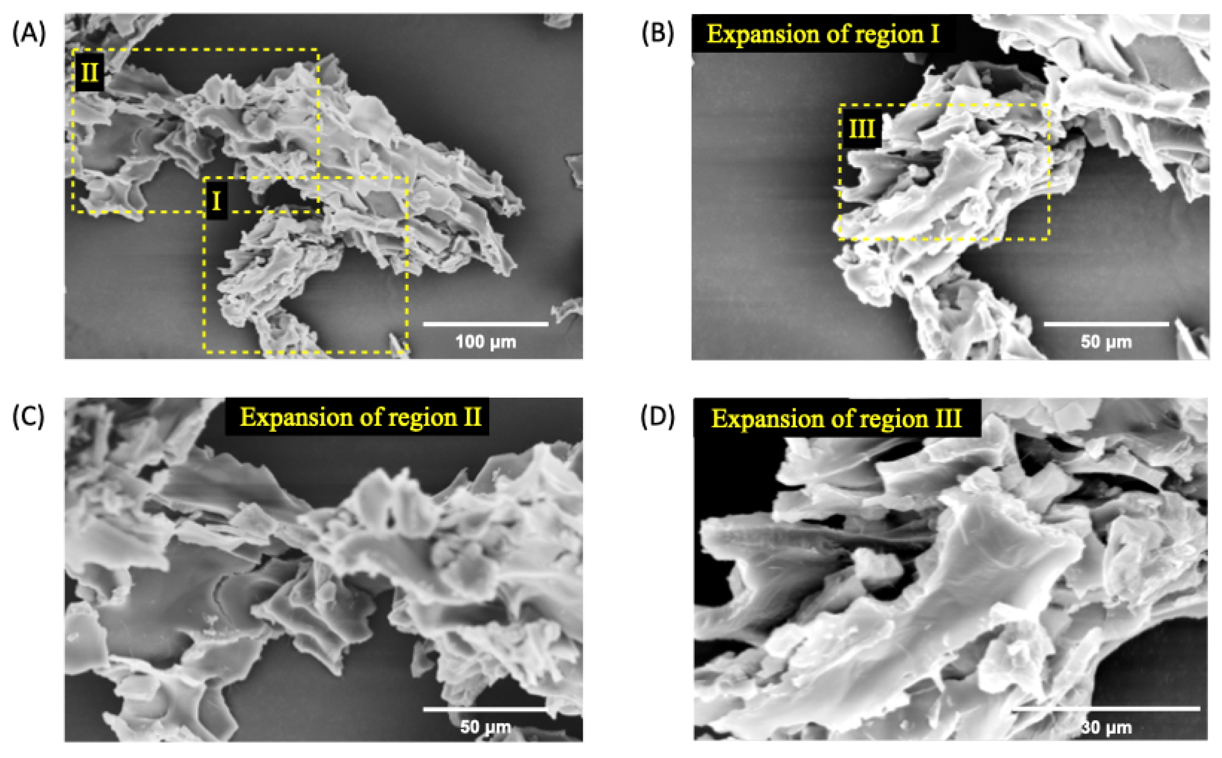 Preprints 144416 g004
