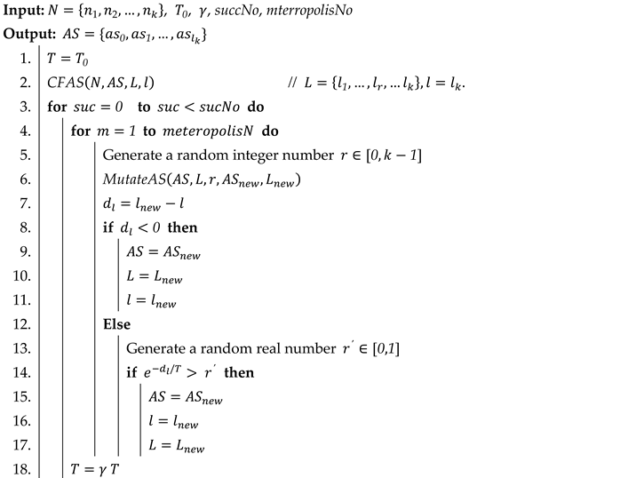 Preprints 93909 i001