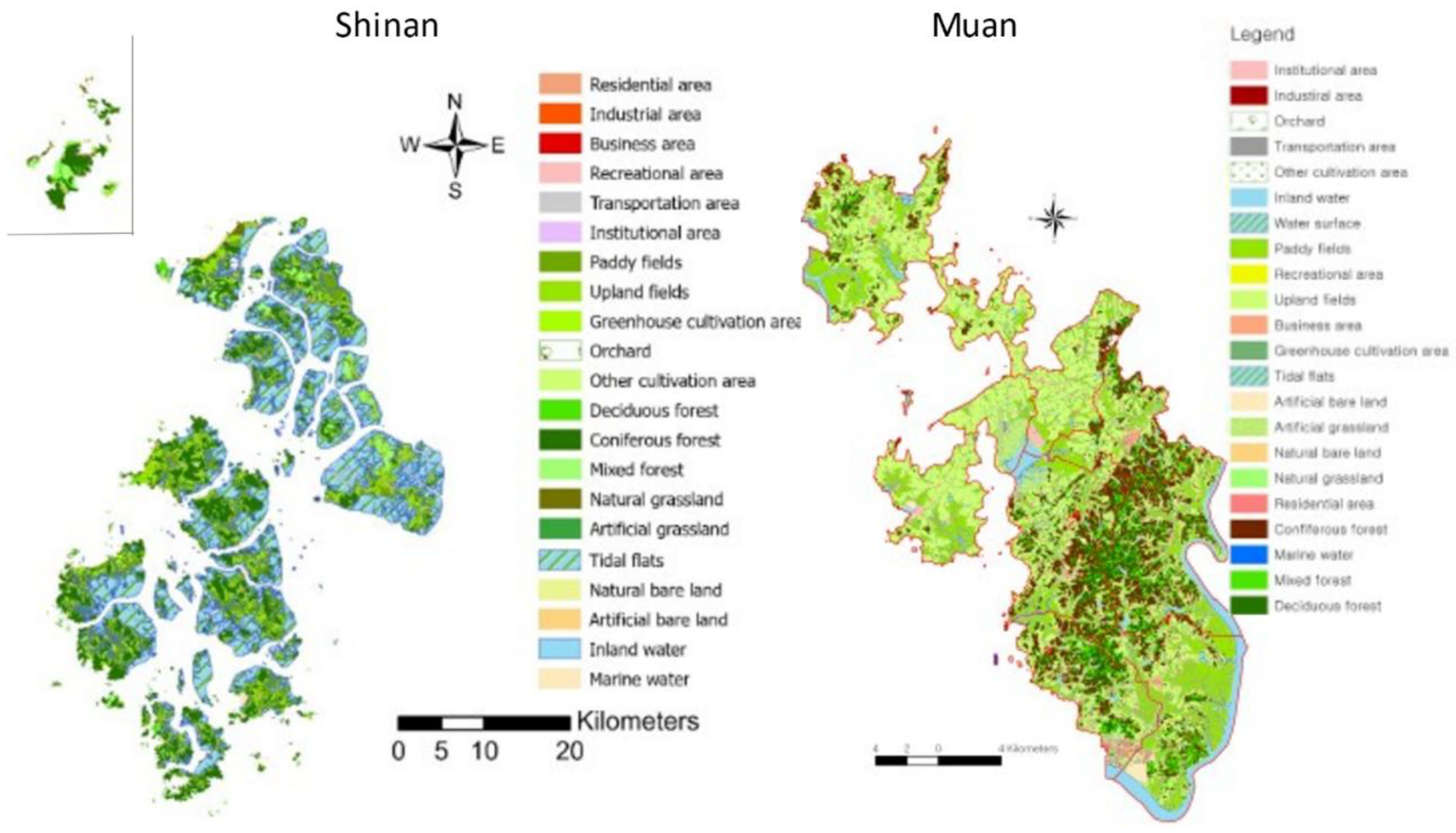 Preprints 182771 g002
