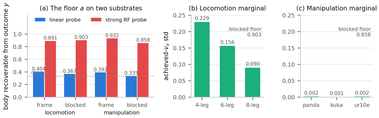Preprints 222488 g001 Preprints 222488 g001
