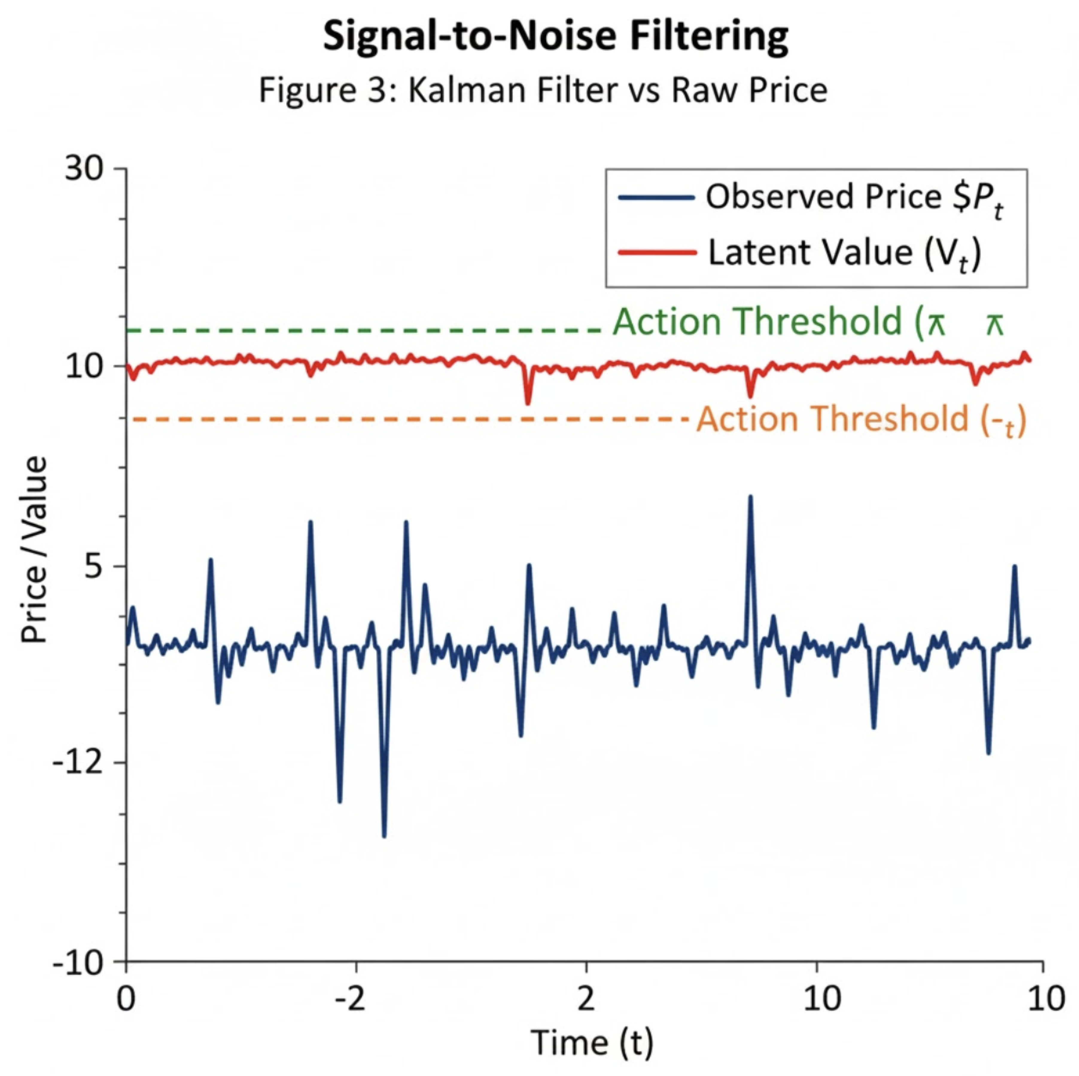 Preprints 191385 g001