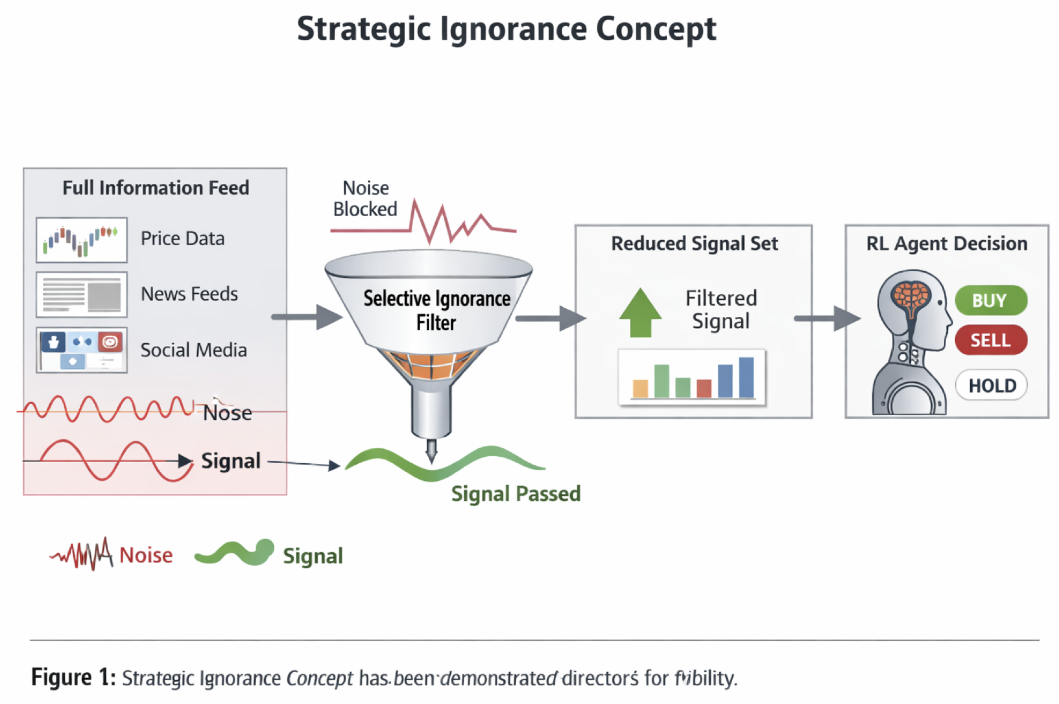 Preprints 191385 g003