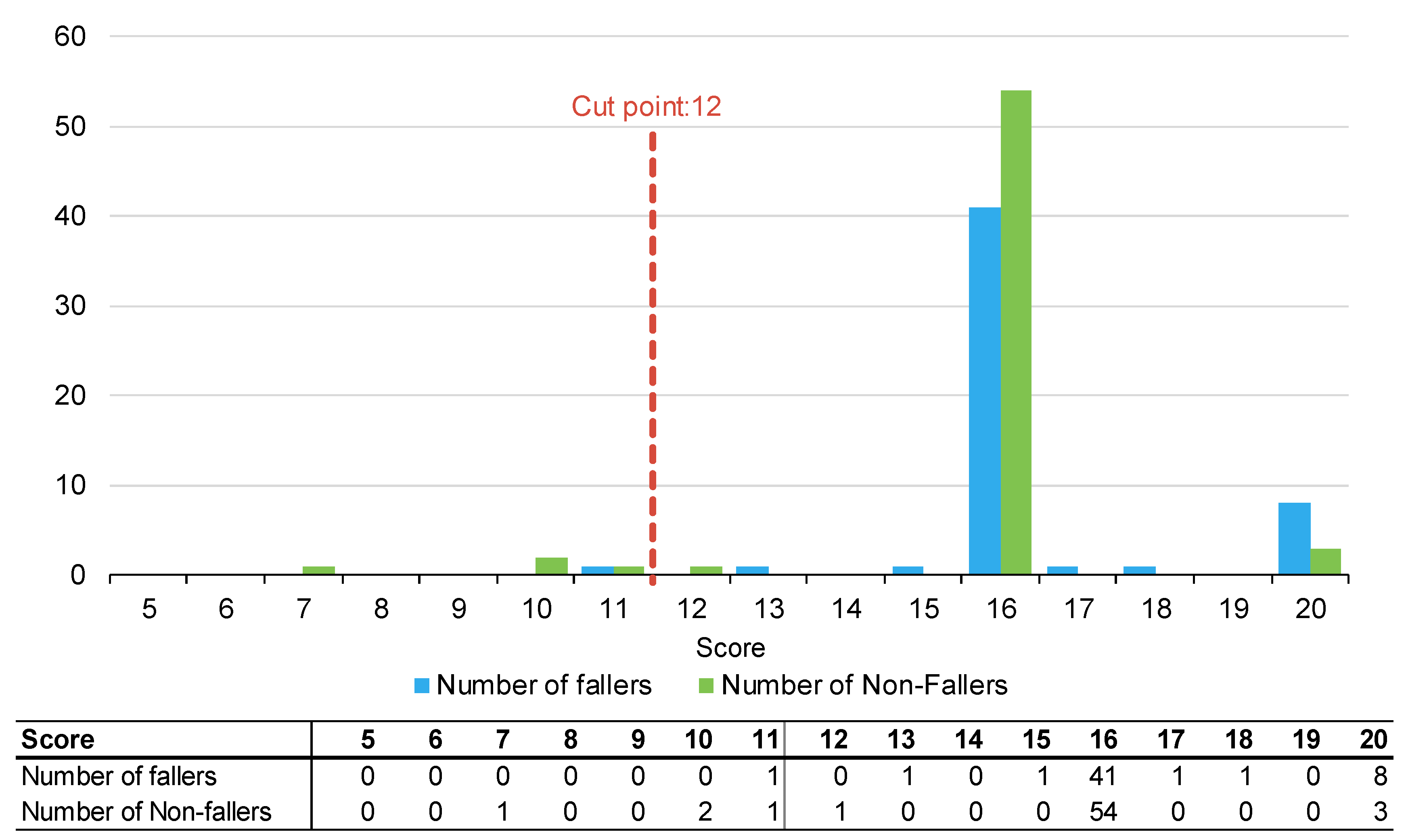 Preprints 71024 g001
