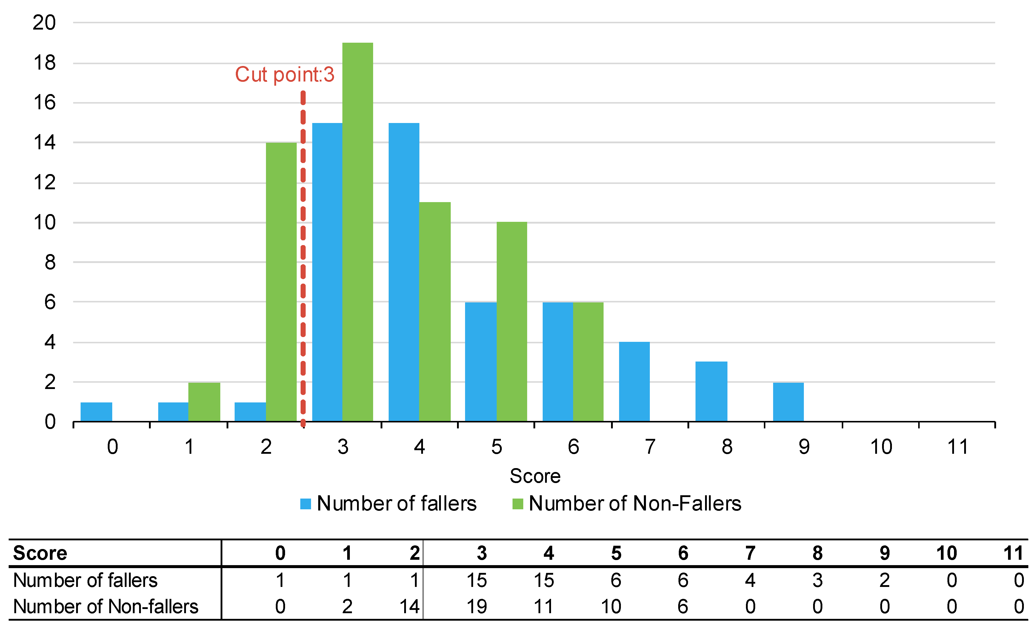 Preprints 71024 g002