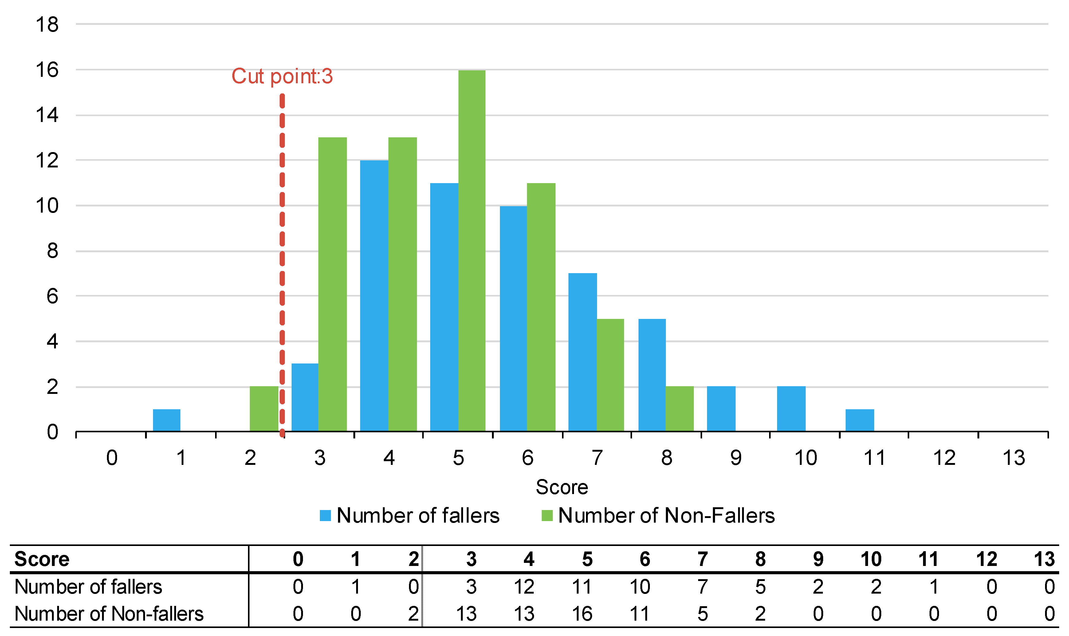 Preprints 71024 g003
