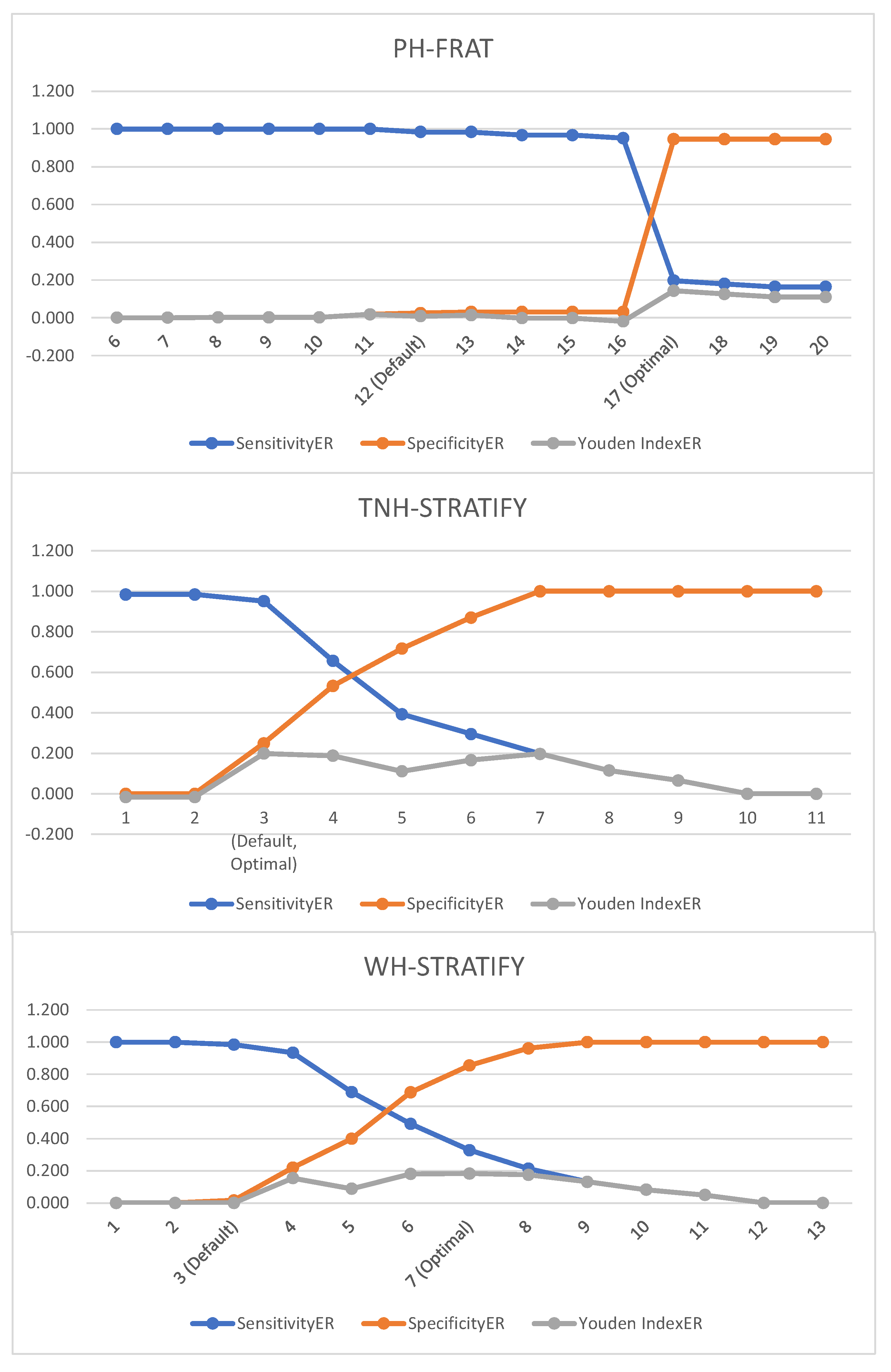 Preprints 71024 g0a1