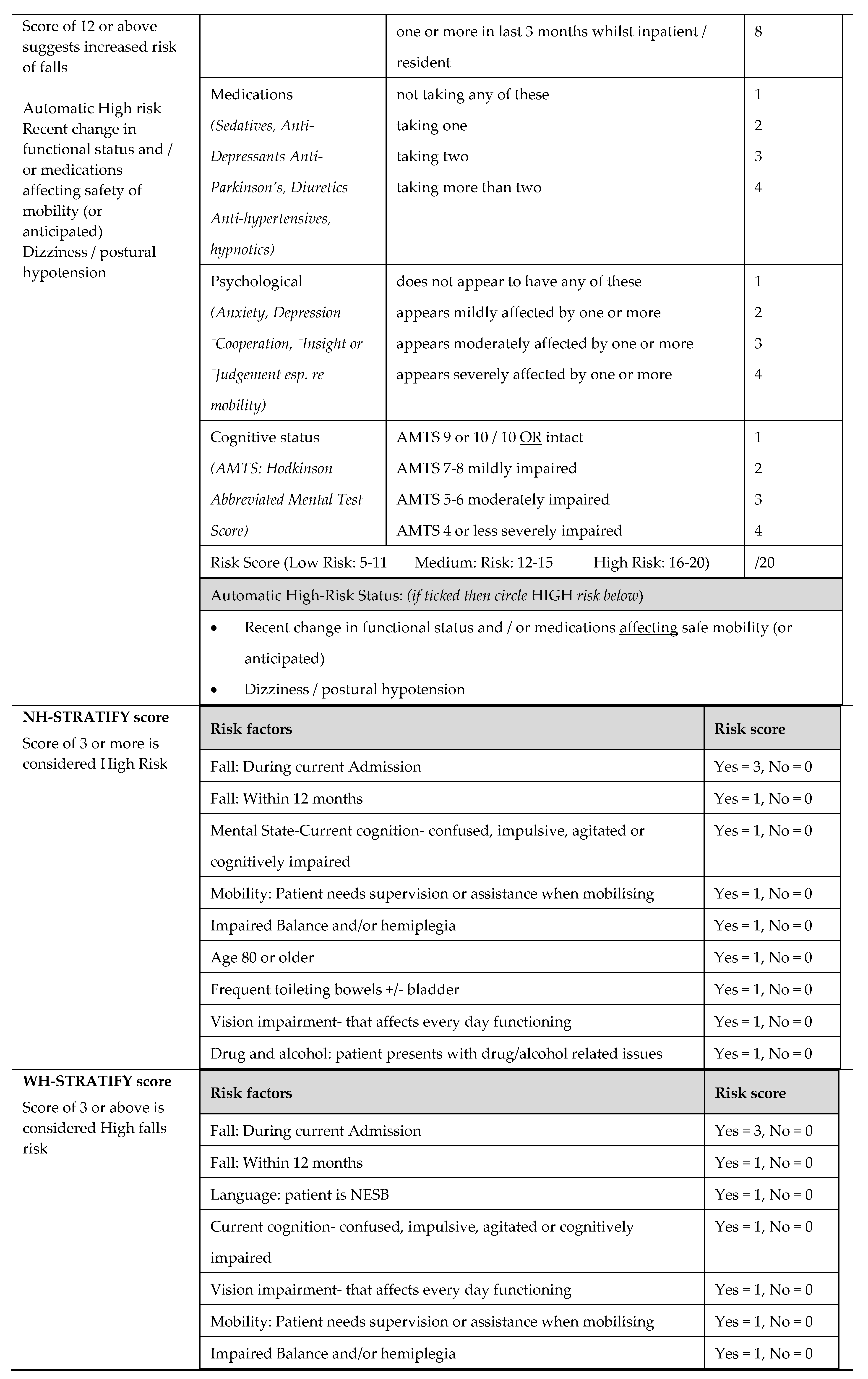 Preprints 71024 i001e