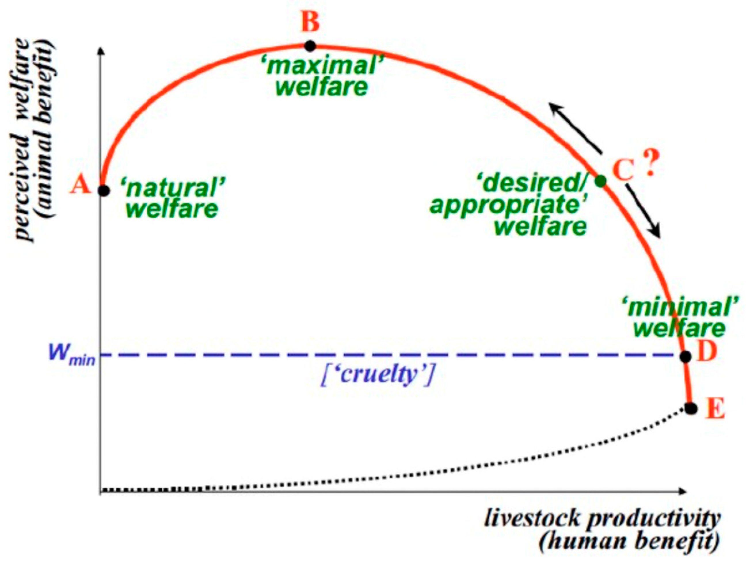 Preprints 98543 g001