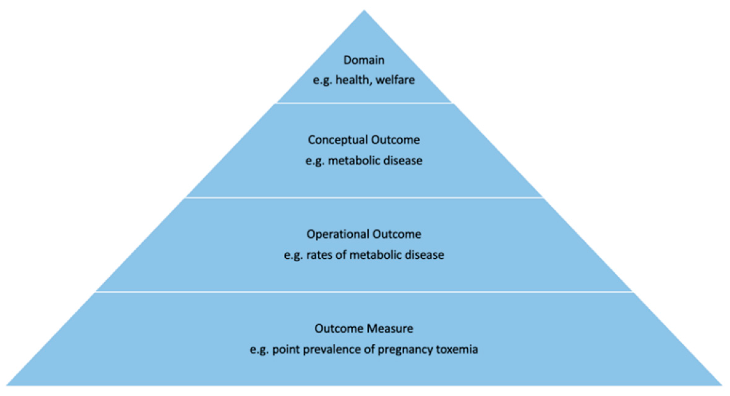 Preprints 98543 g003