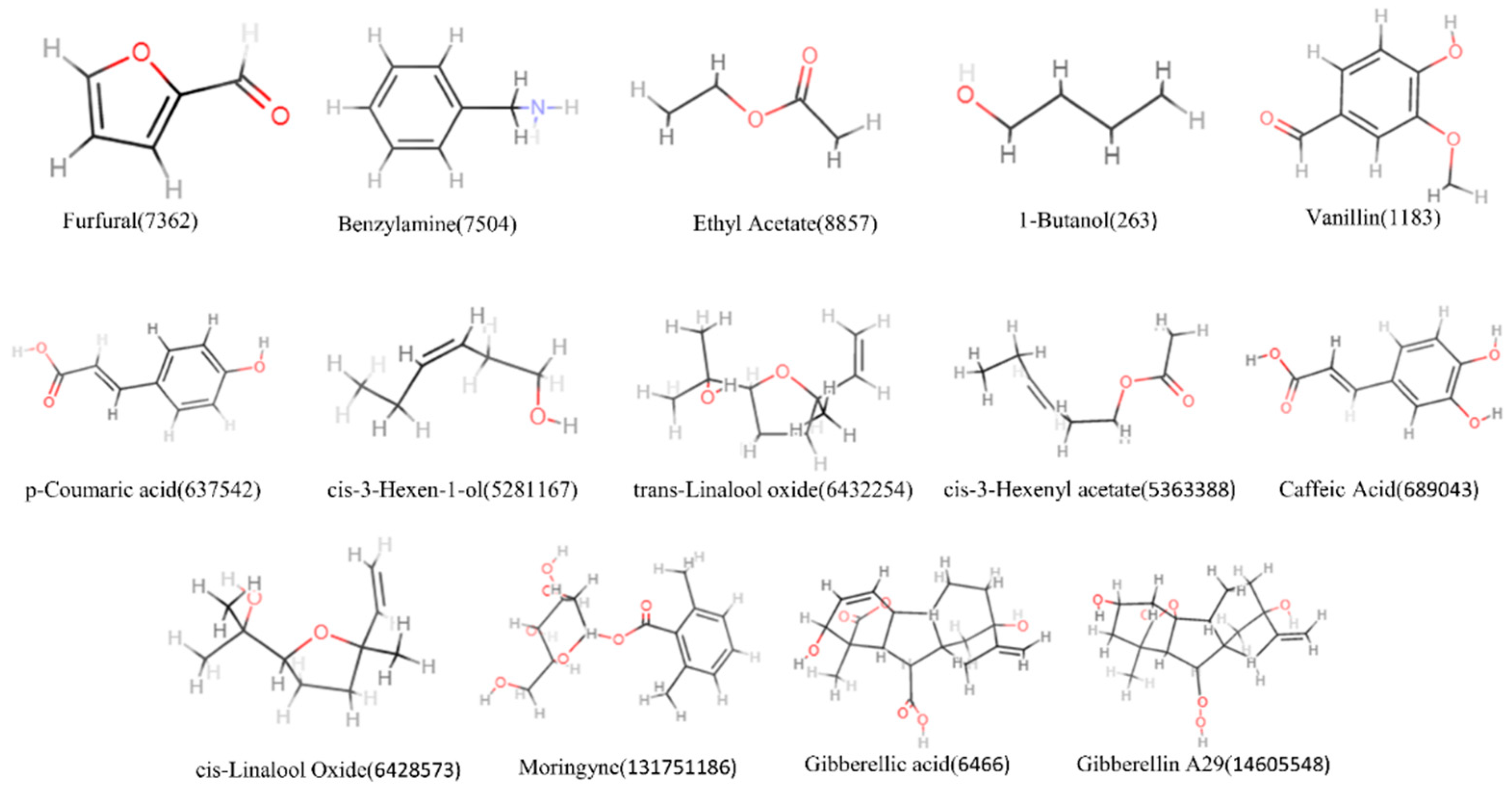 Preprints 154248 g002