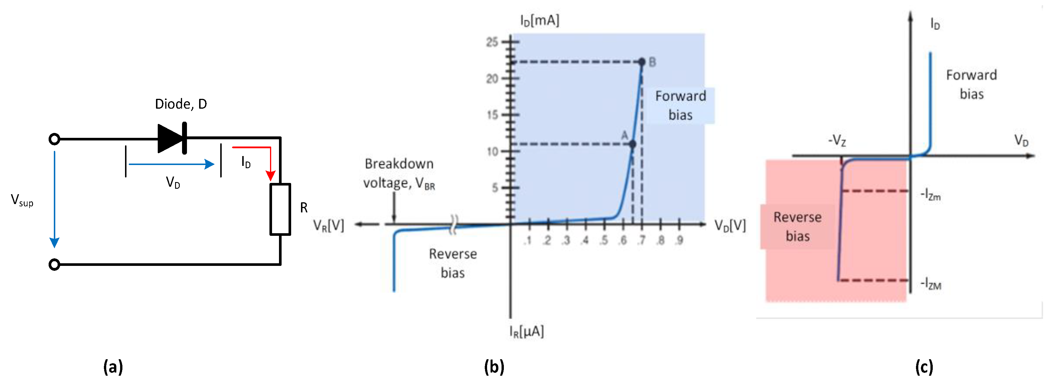 Preprints 189469 g001