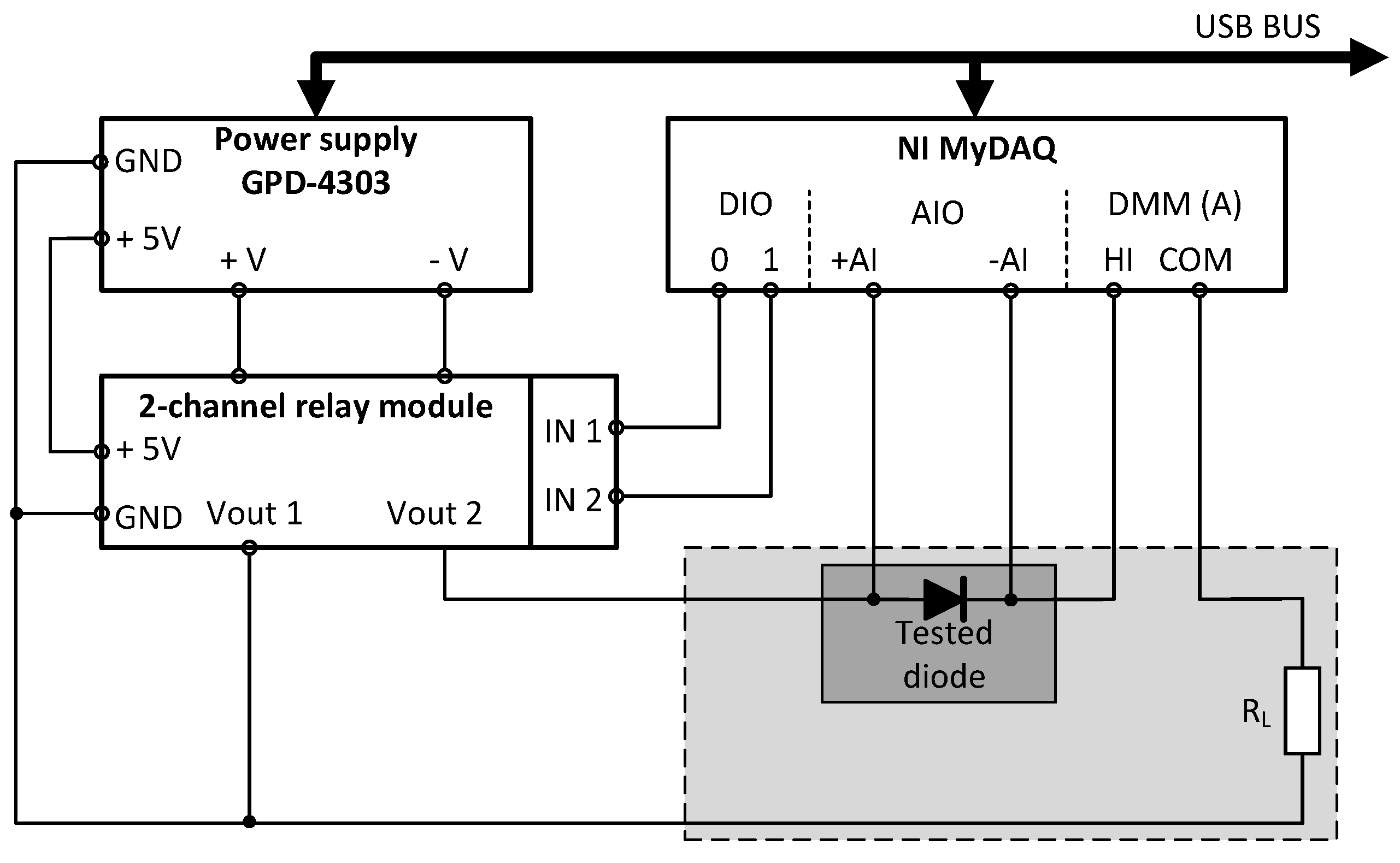 Preprints 189469 g002