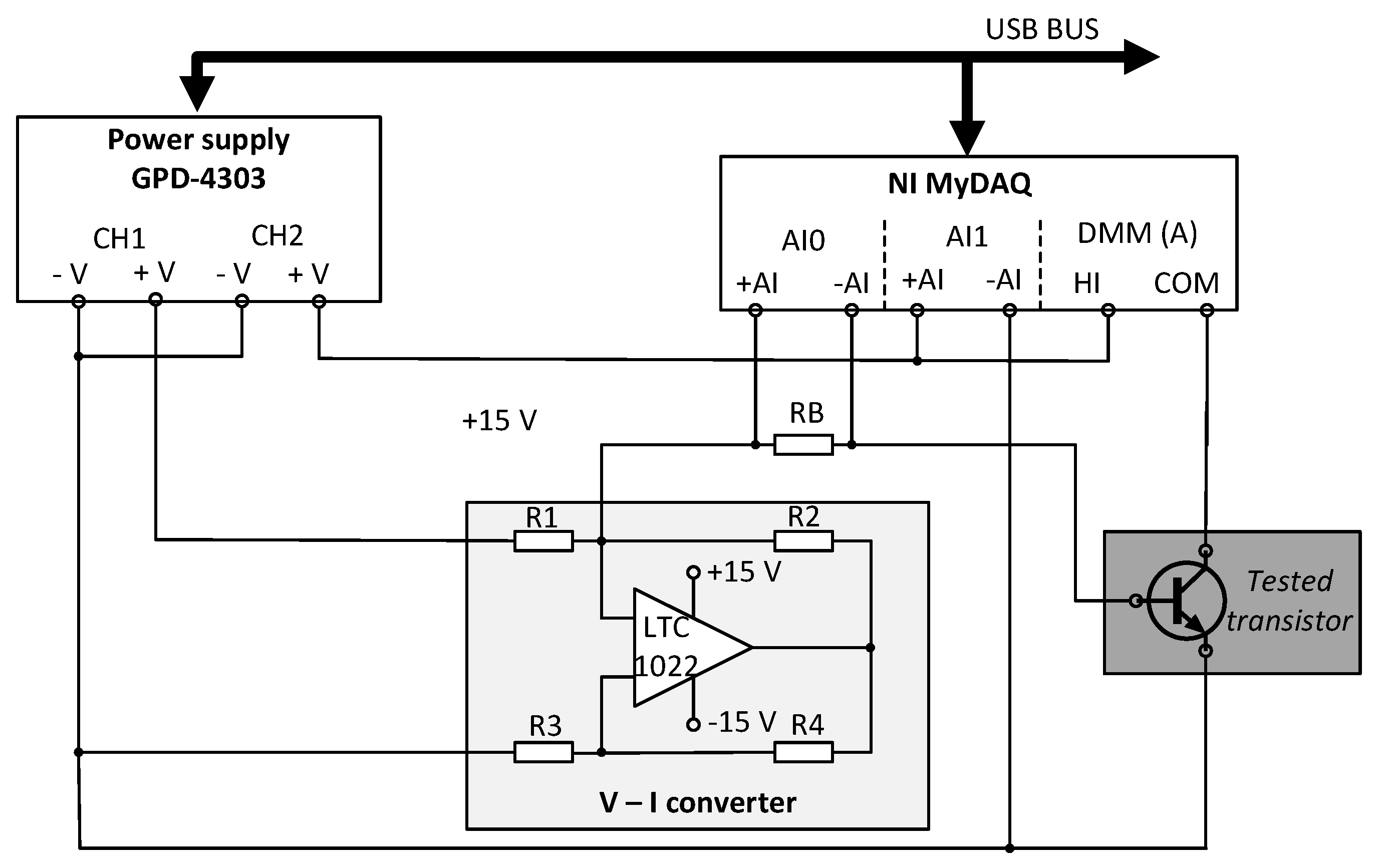 Preprints 189469 g004