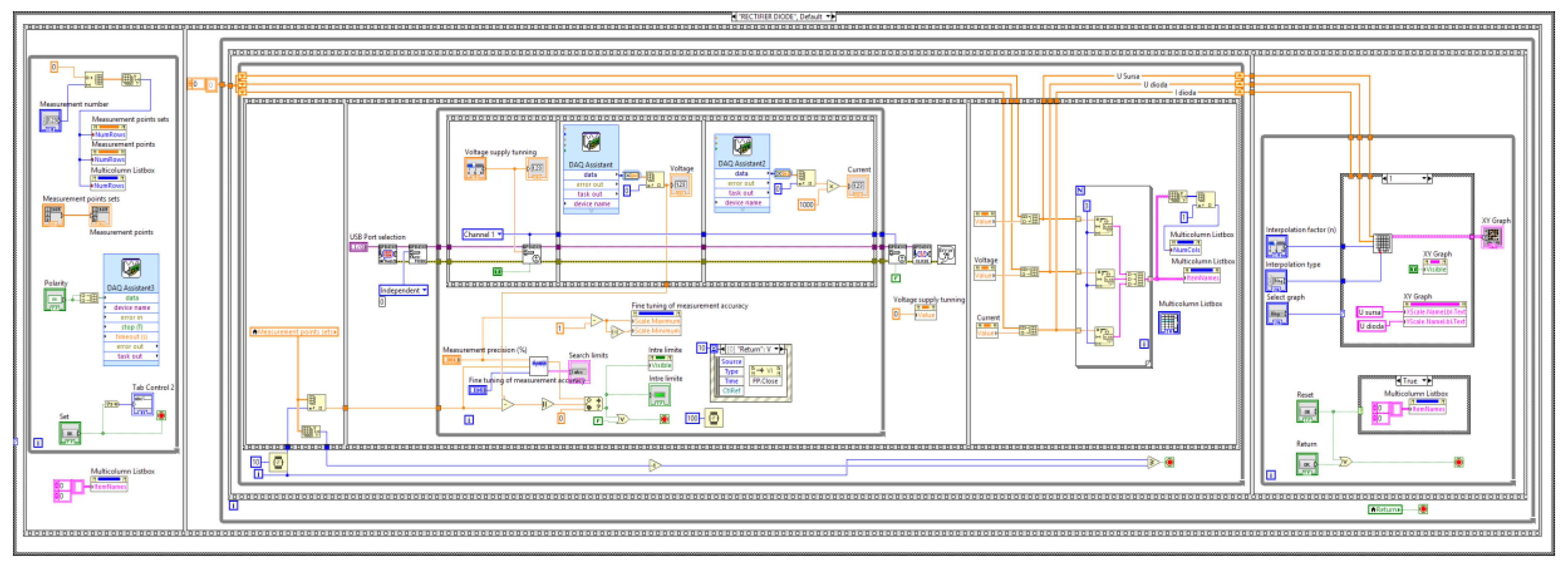 Preprints 189469 g009