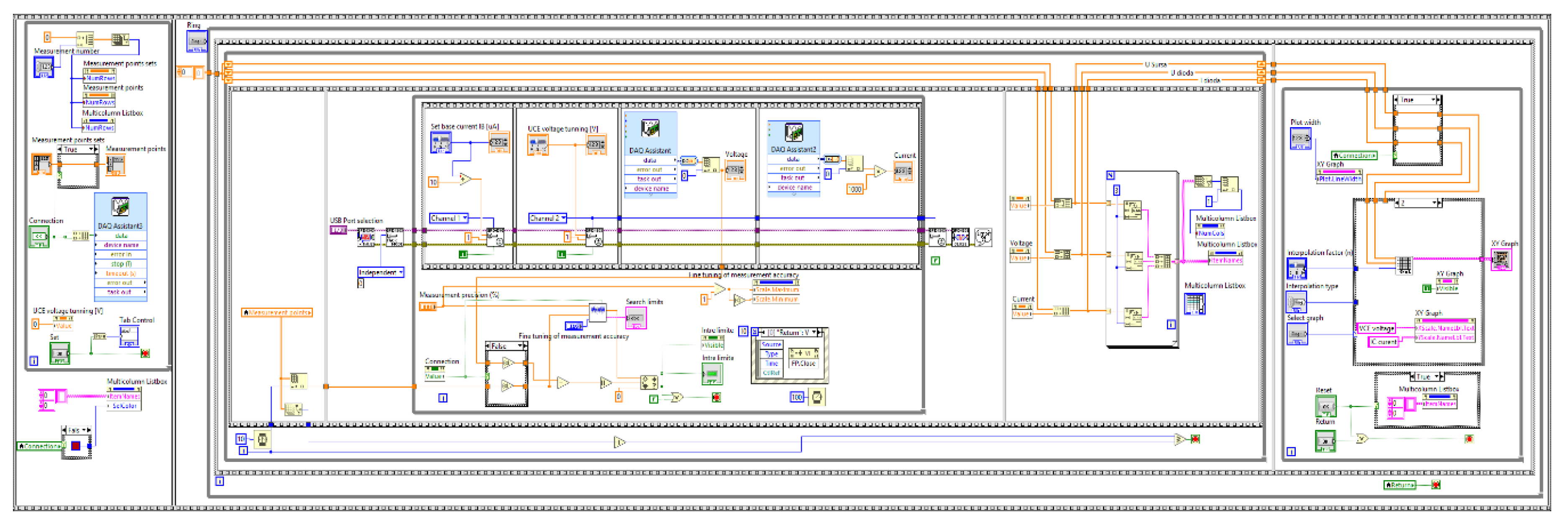 Preprints 189469 g013