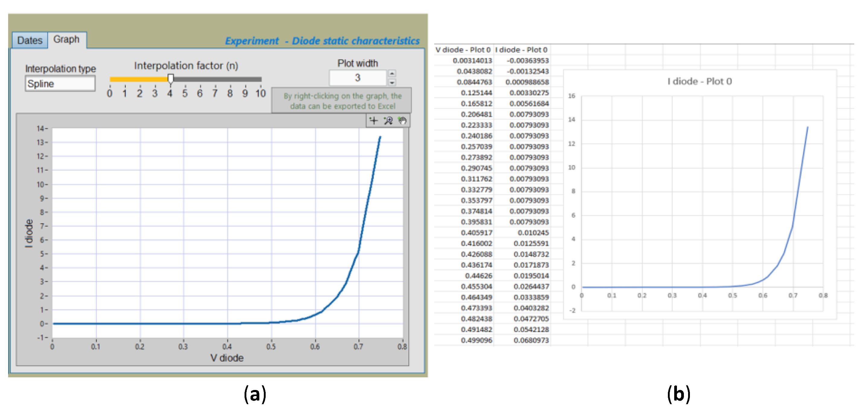 Preprints 189469 g015