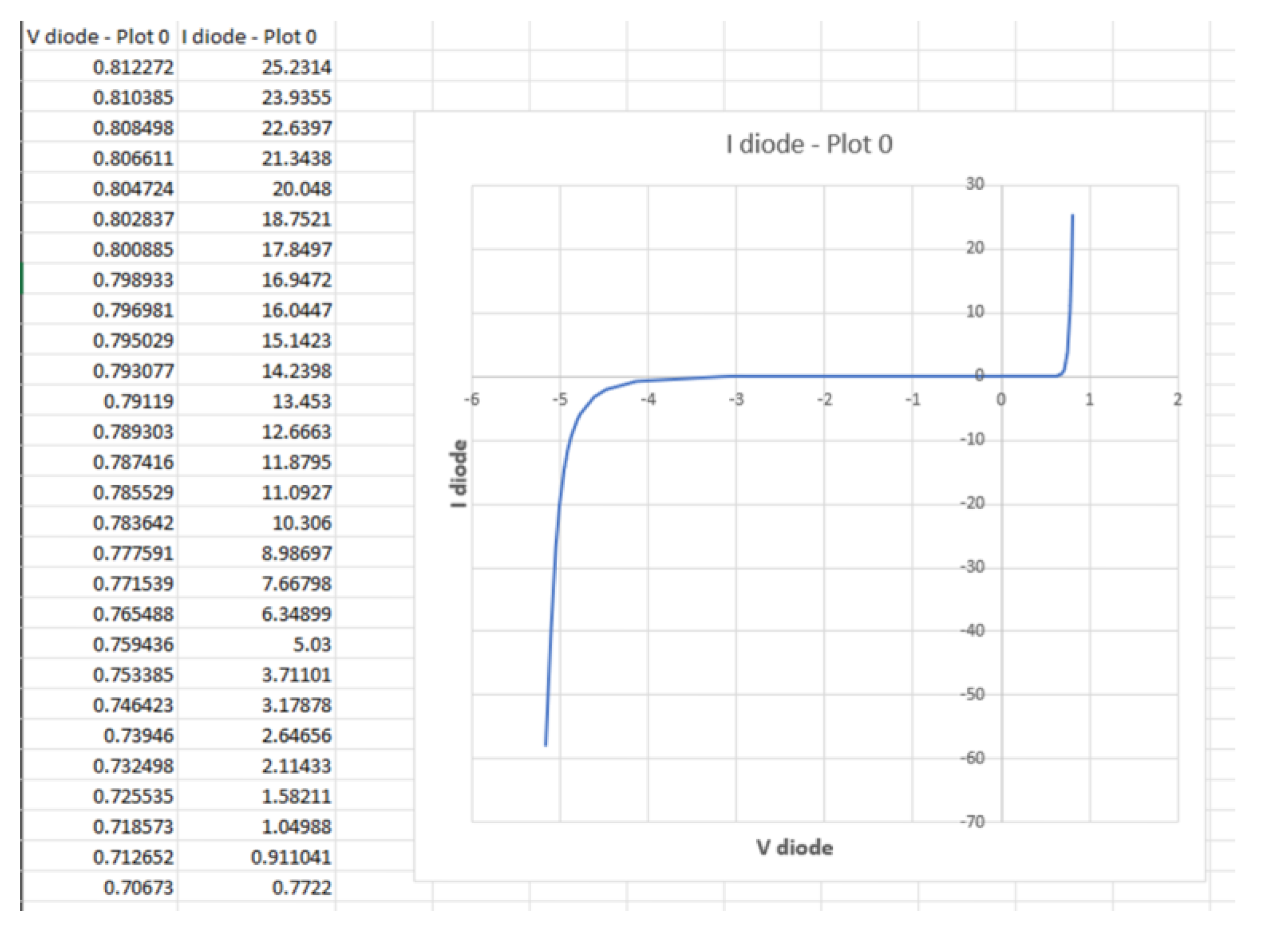 Preprints 189469 g020