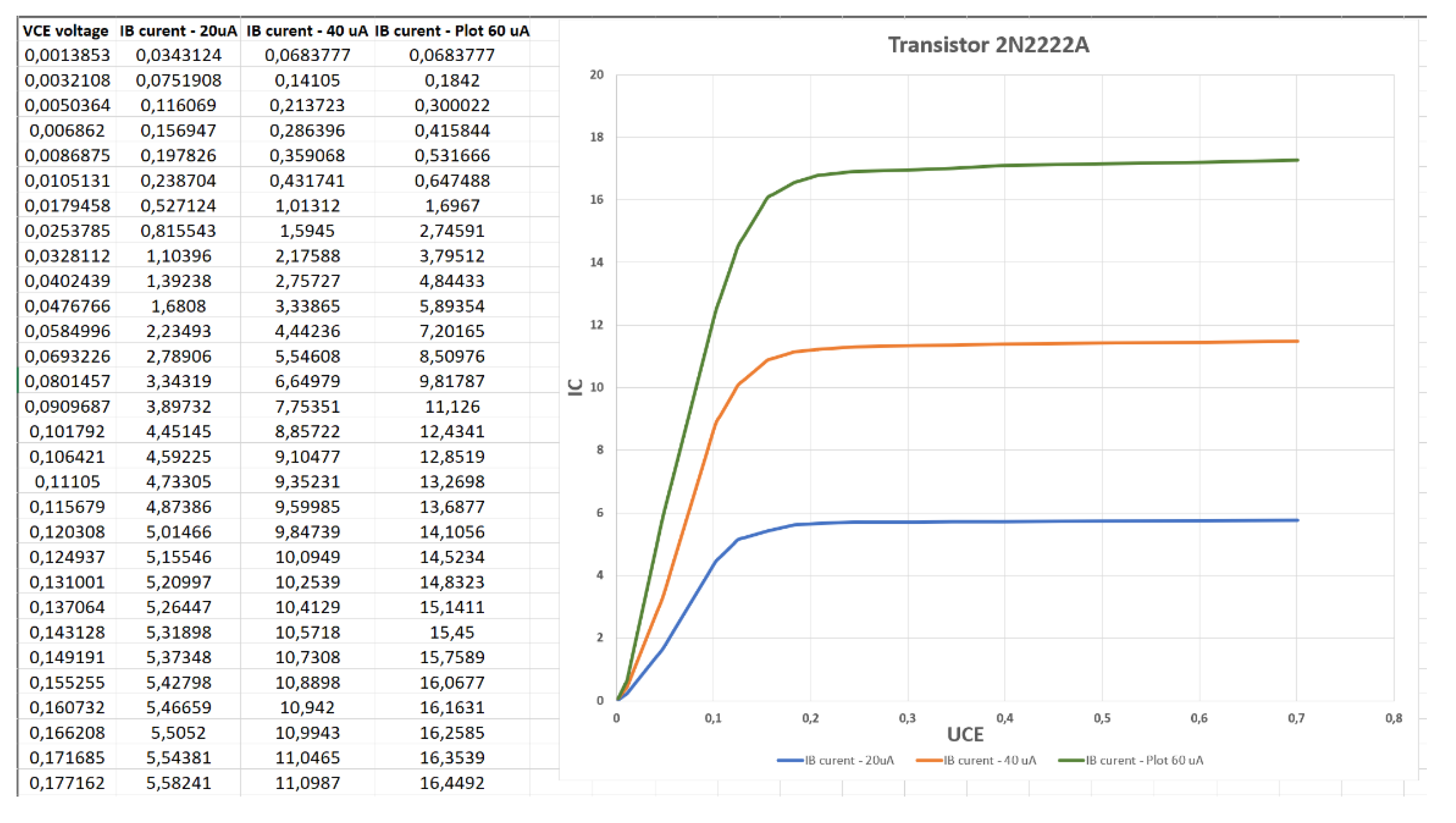 Preprints 189469 g024