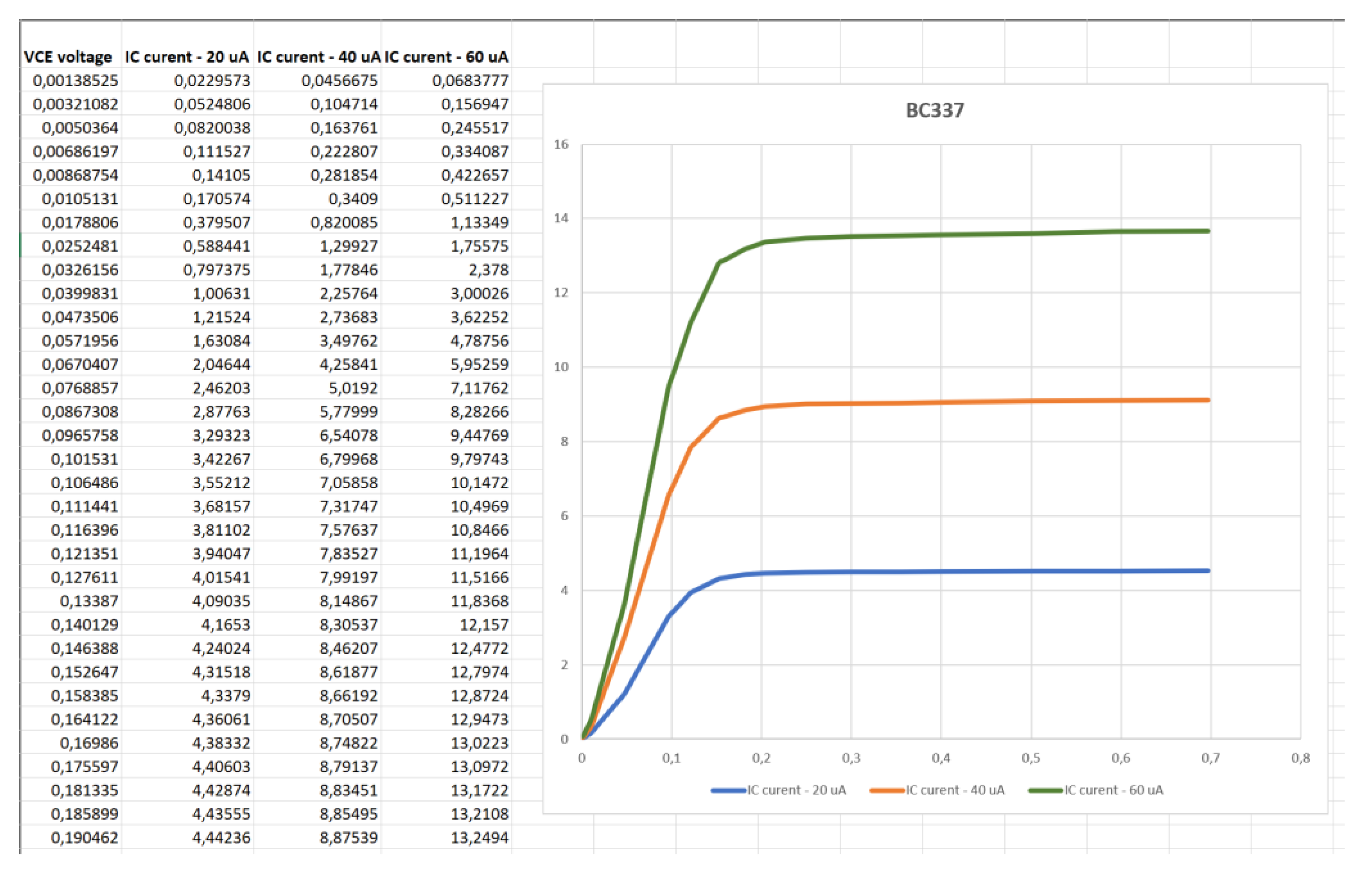 Preprints 189469 g025