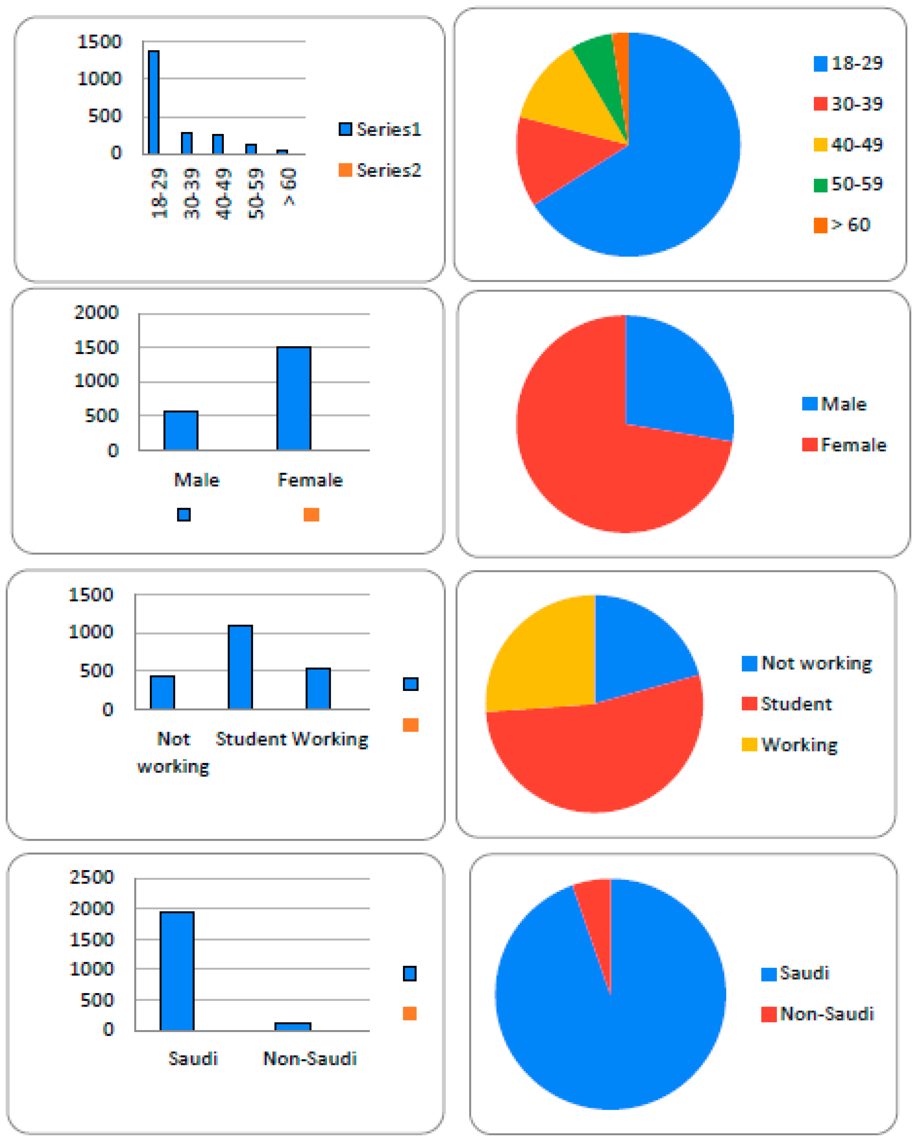 Preprints 74117 g001