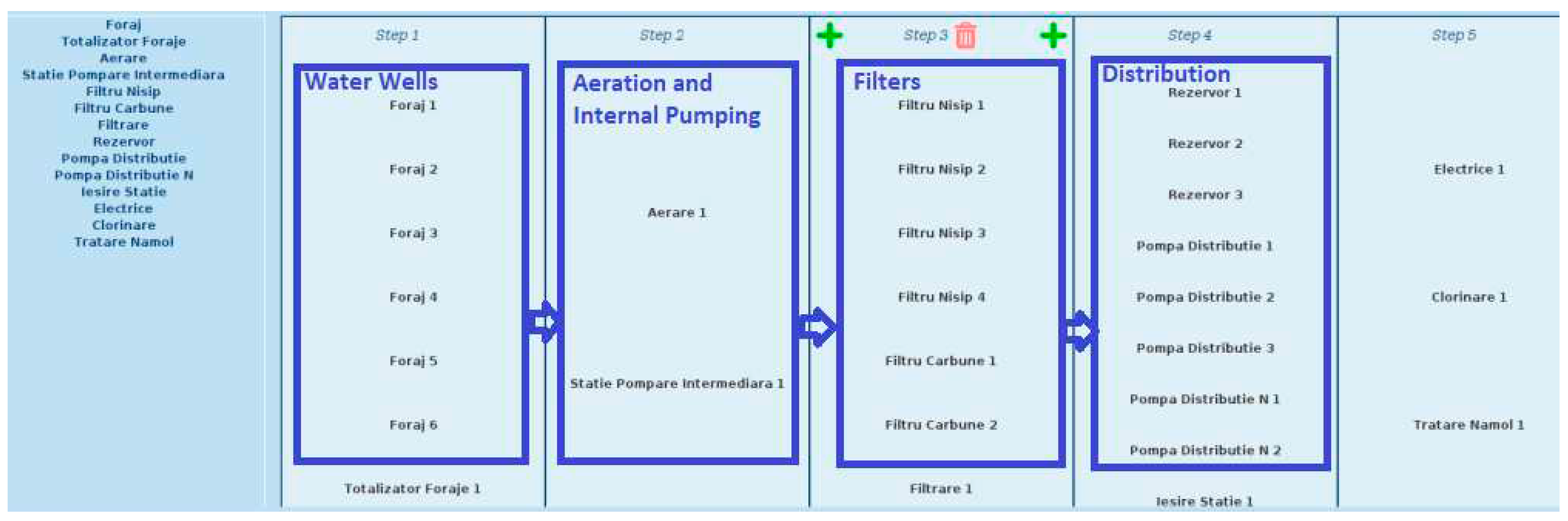 Preprints 77009 g001