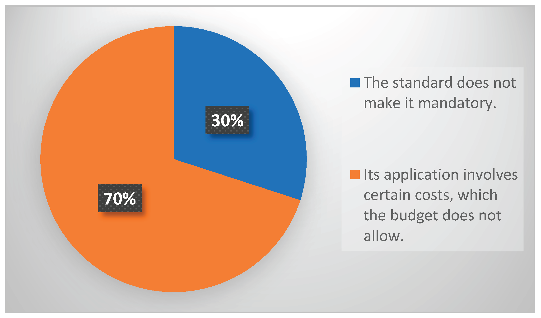 Preprints 182044 g001