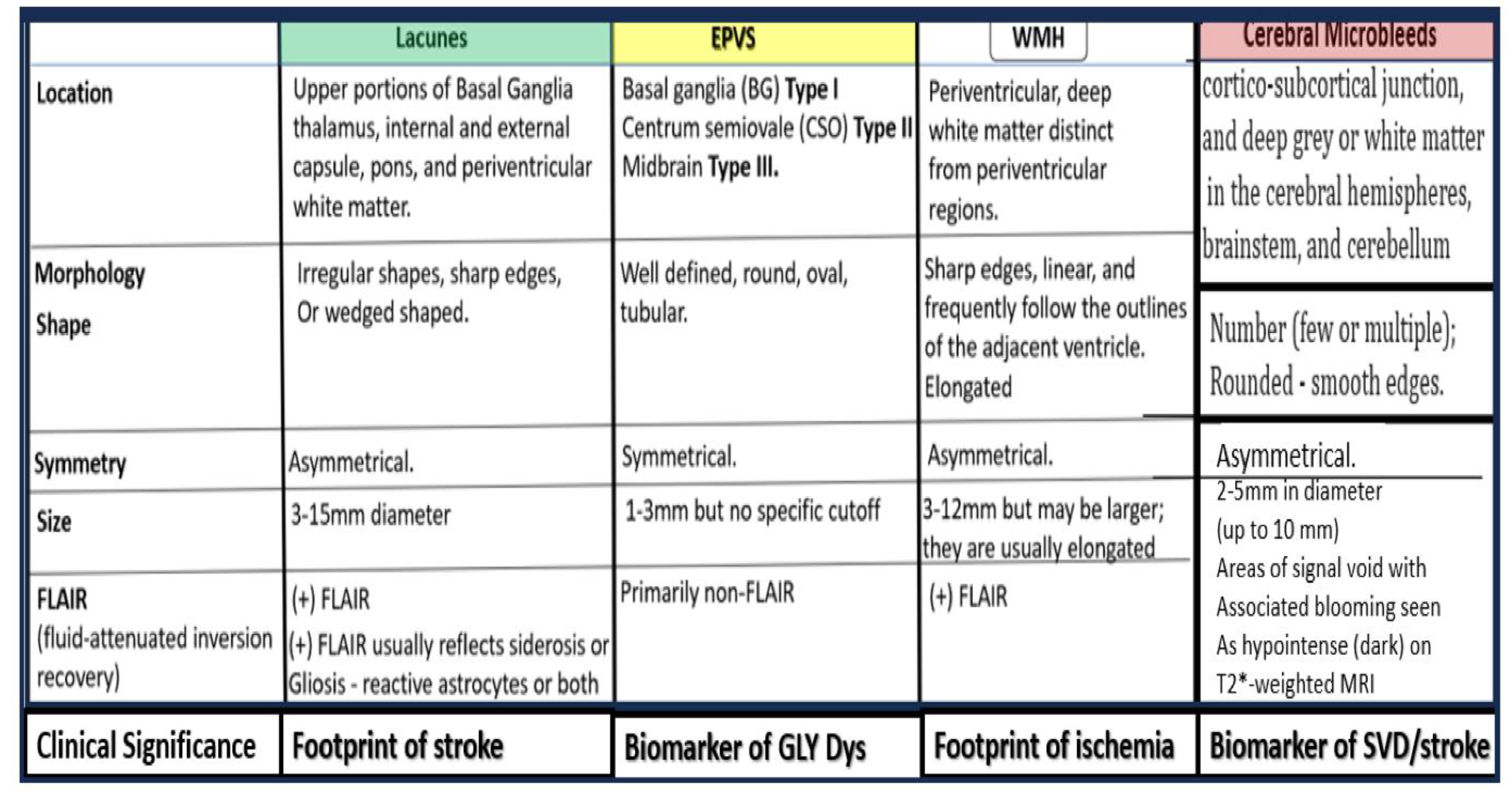 Preprints 183279 g018