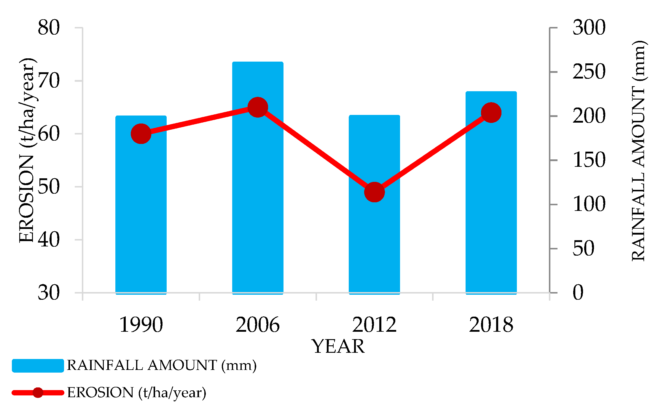Preprints 81925 g009
