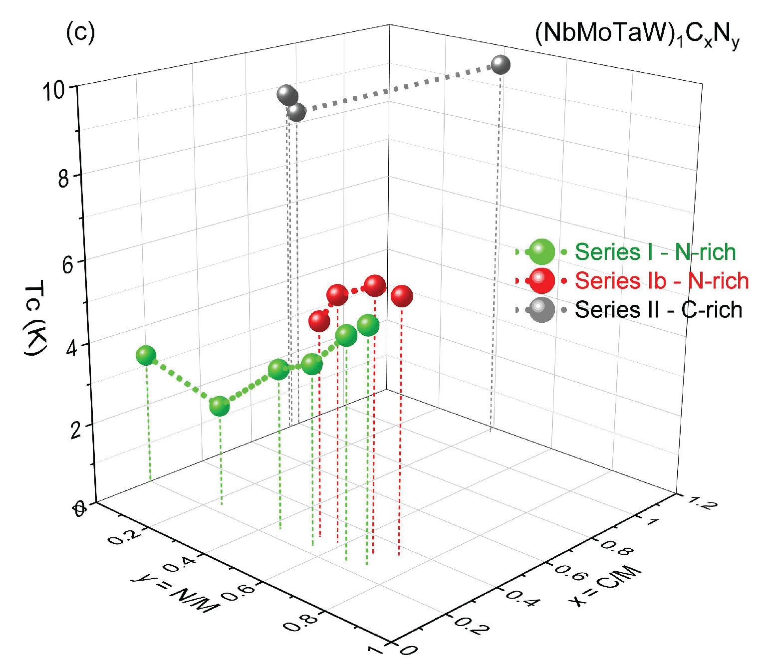Preprints 165531 g004b