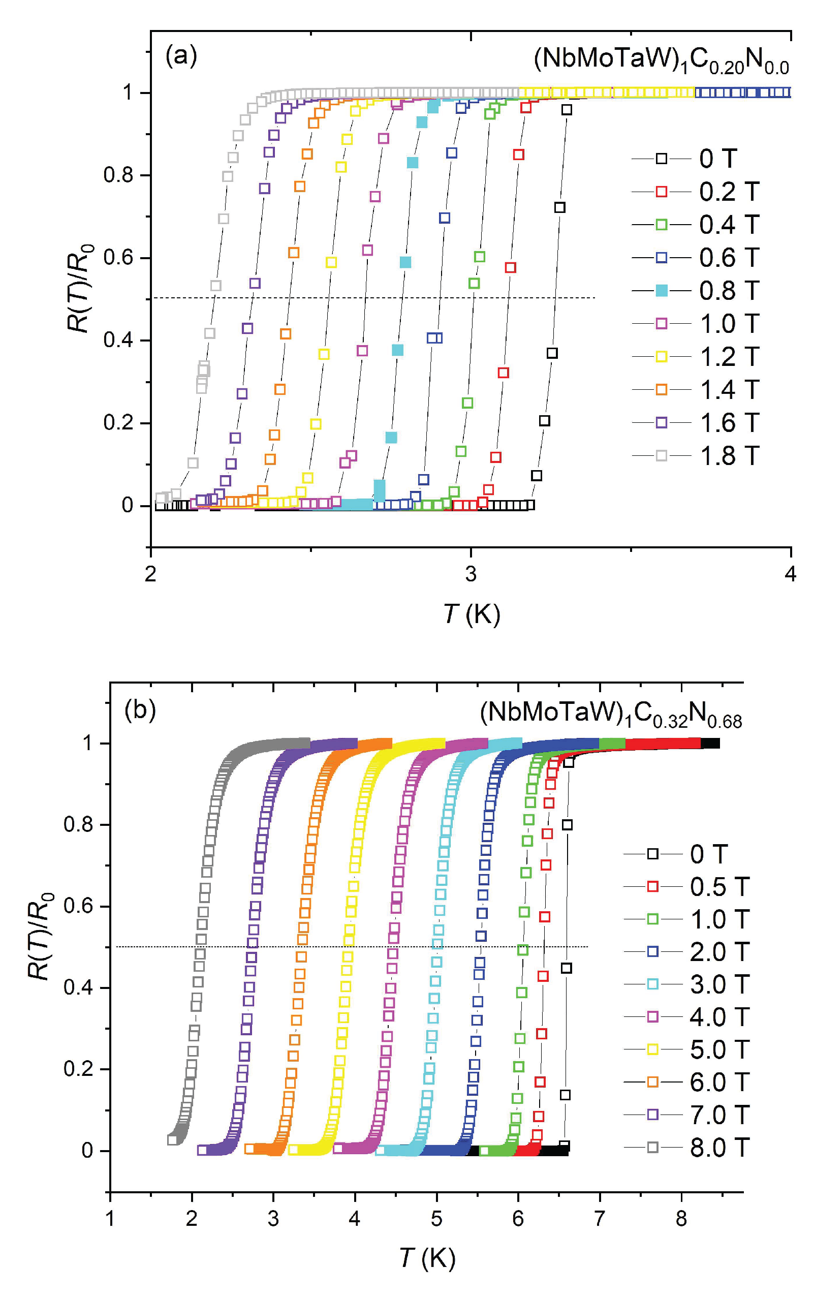 Preprints 165531 g006a