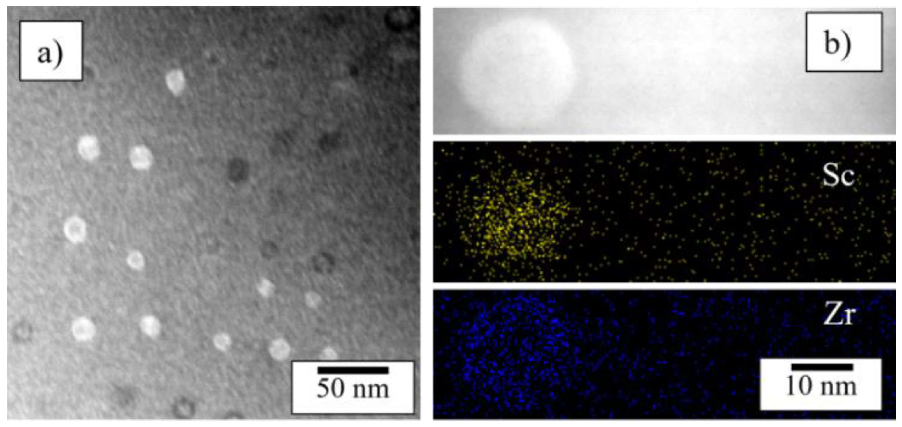 Preprints 206316 g010 Preprints 206316 g010
