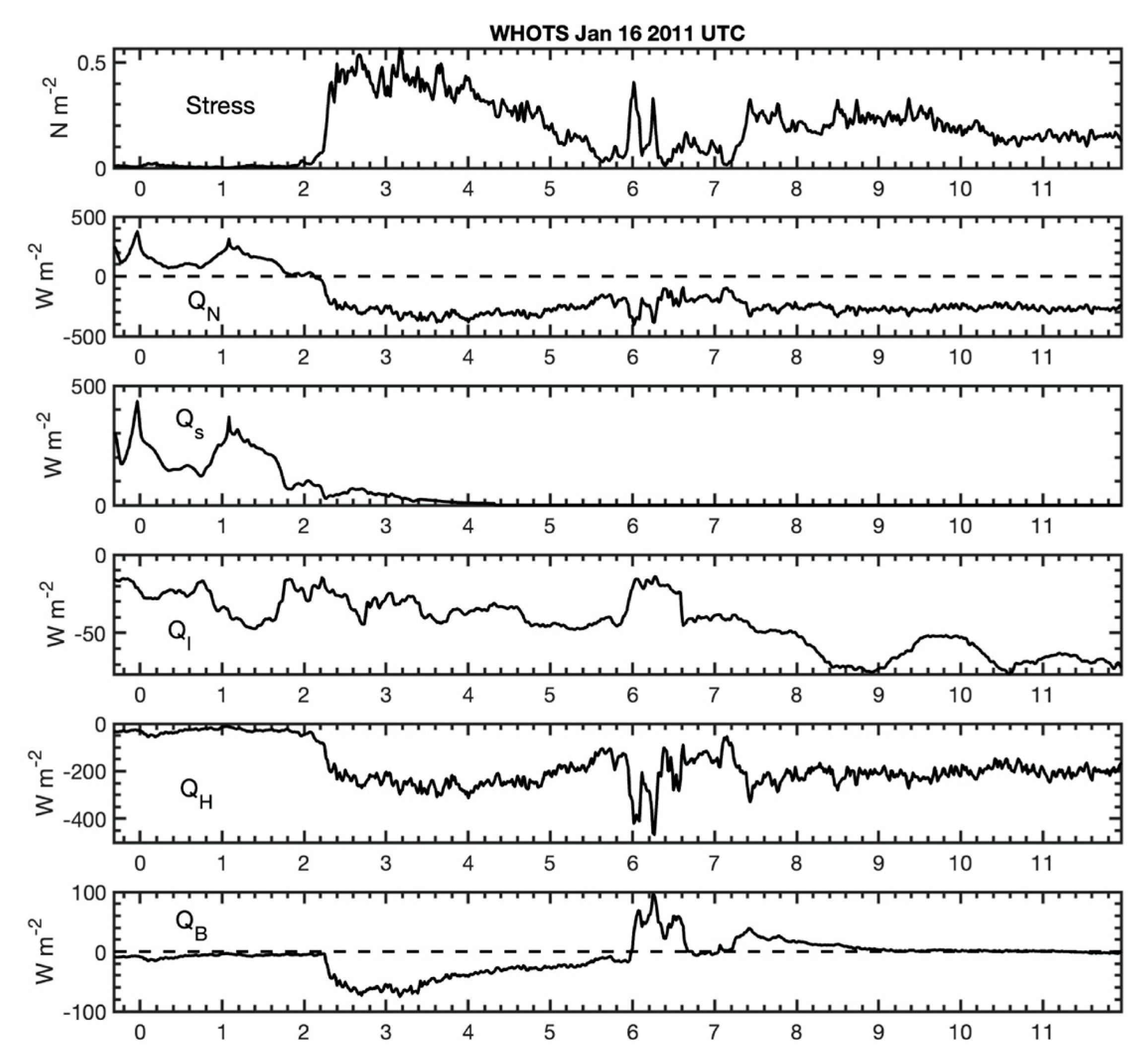 Preprints 194008 g013