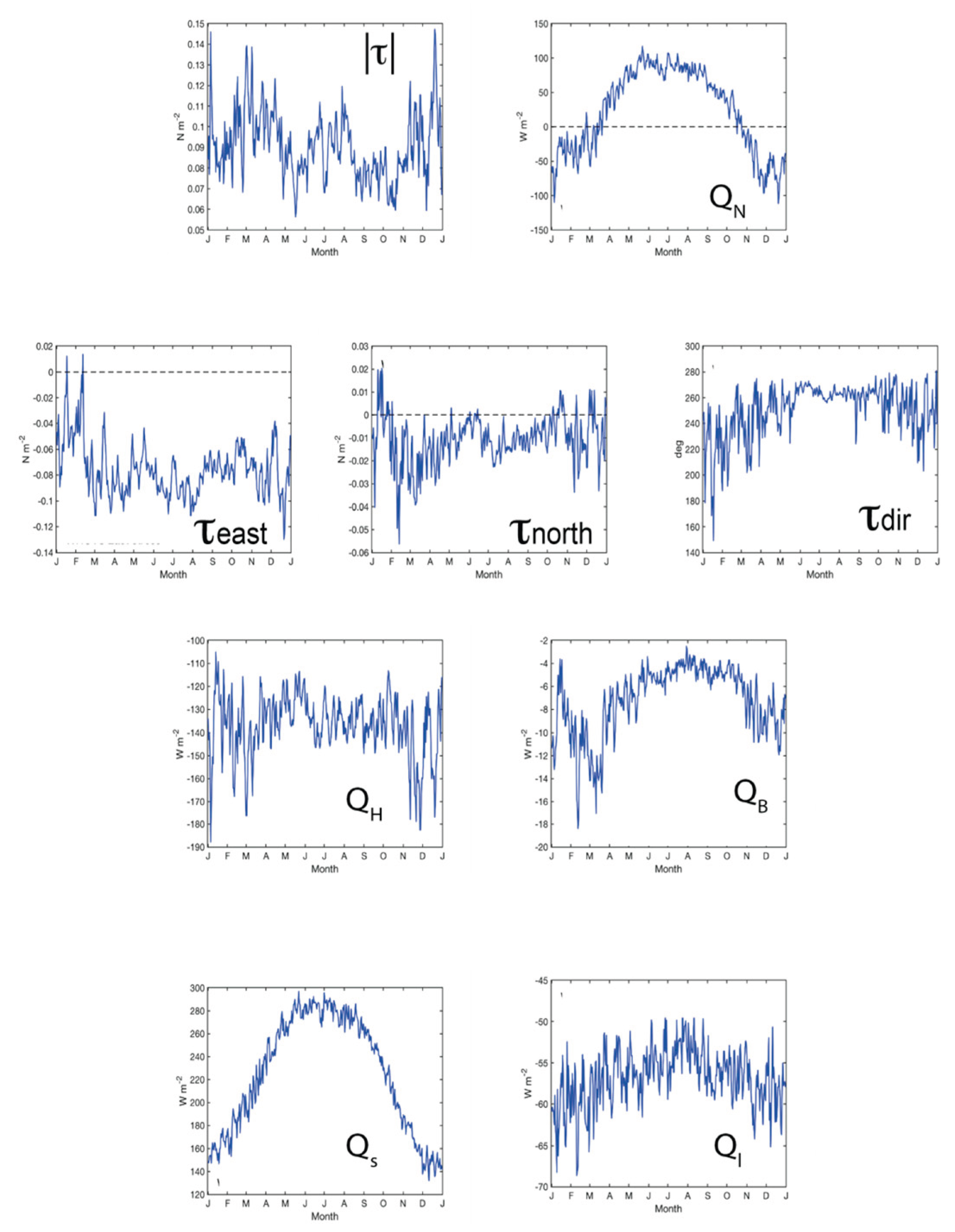 Preprints 194008 g024