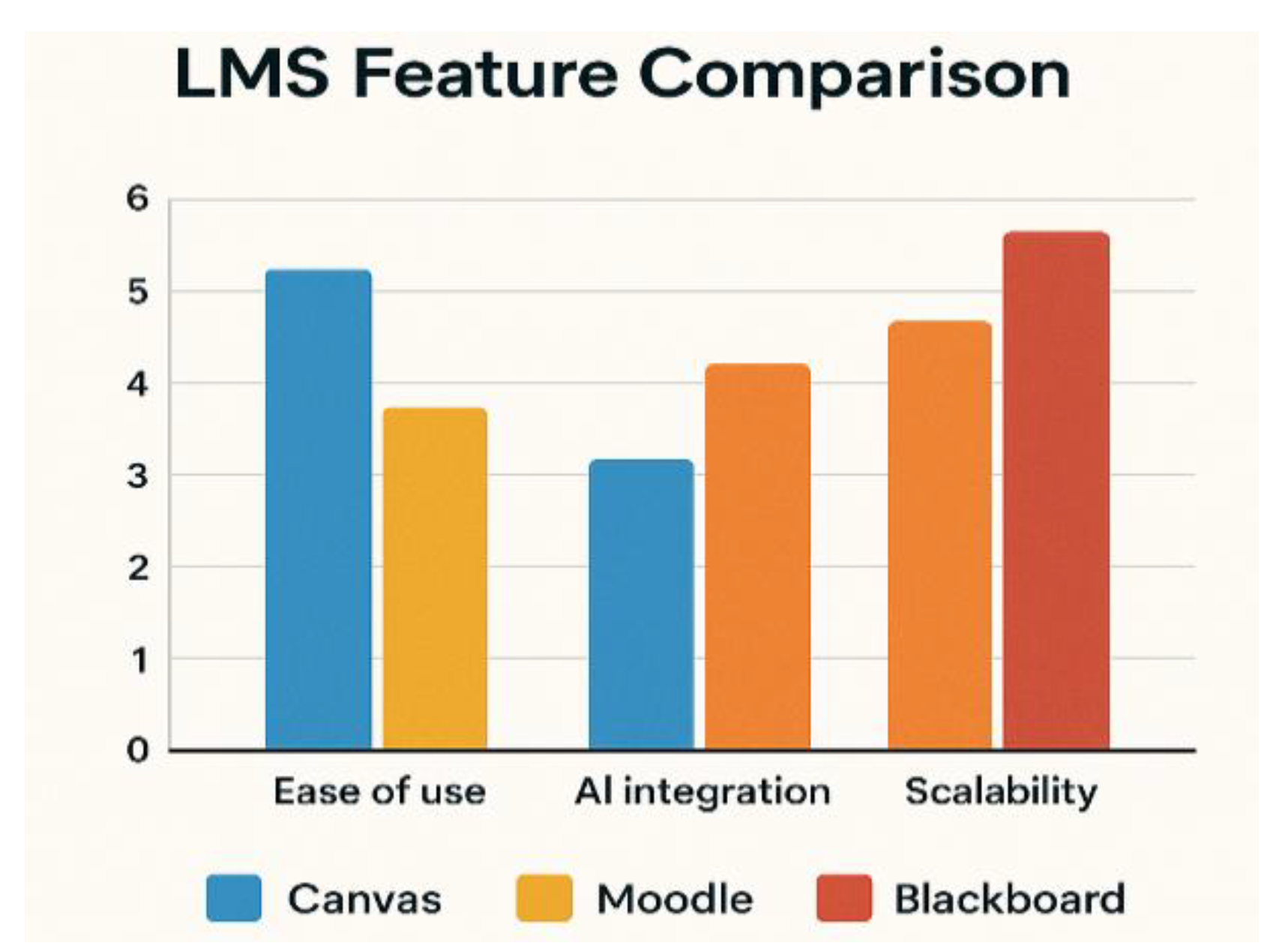 Preprints 196375 g002