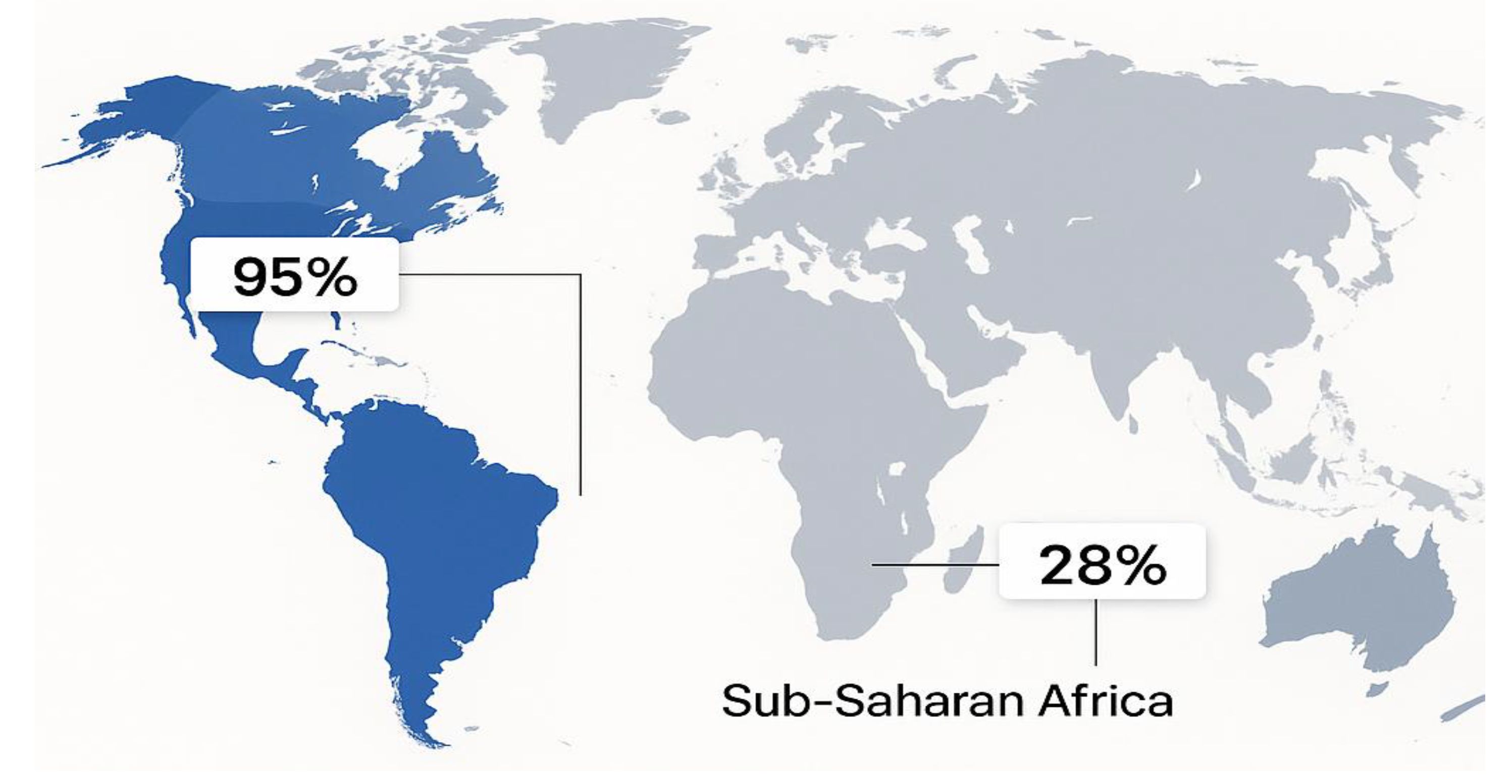 Preprints 196375 g004